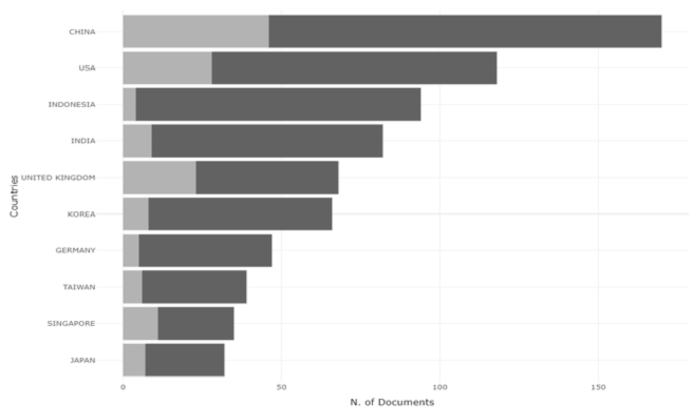 Applsci 11 10353 g005