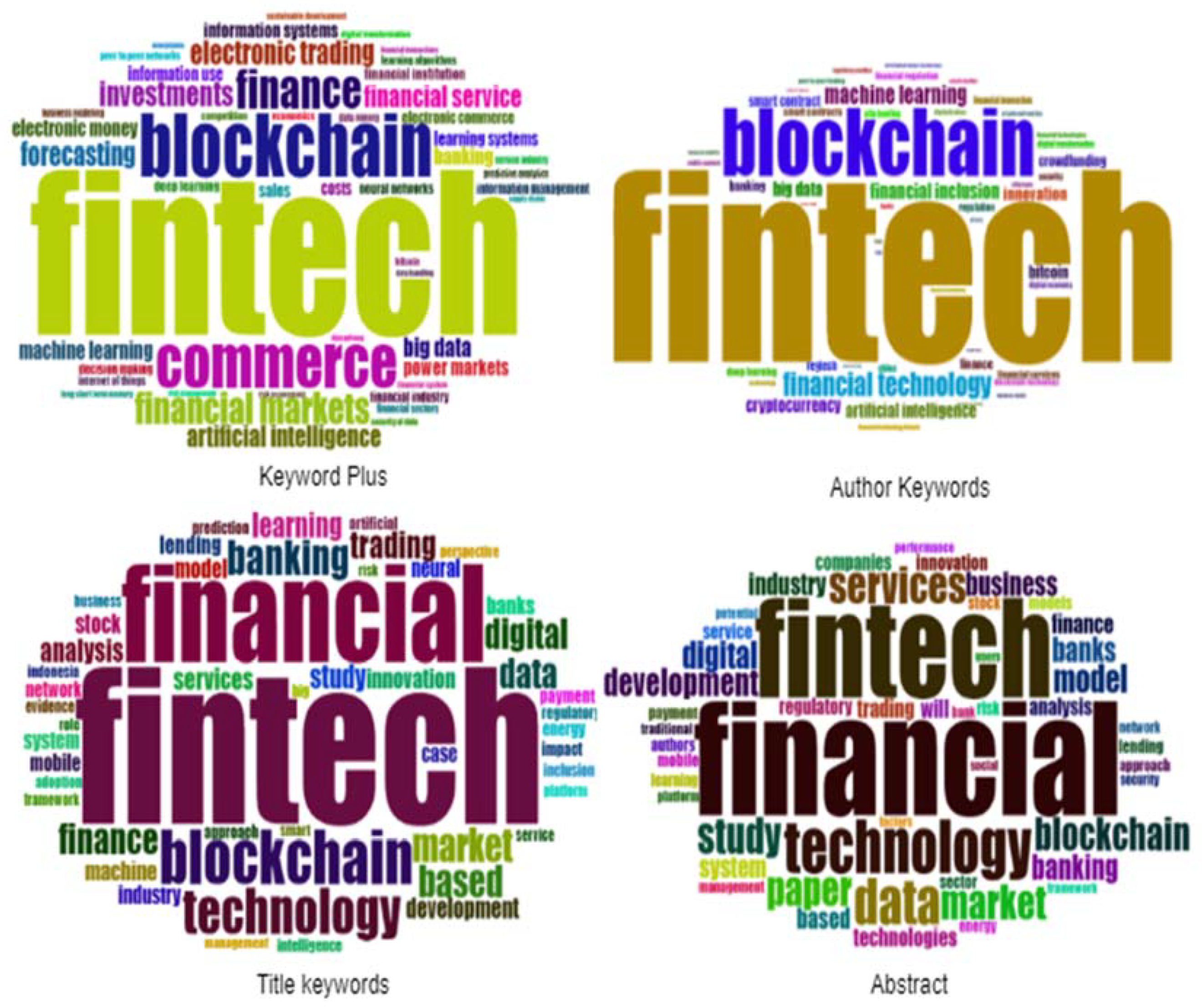 Applsci 11 10353 g006