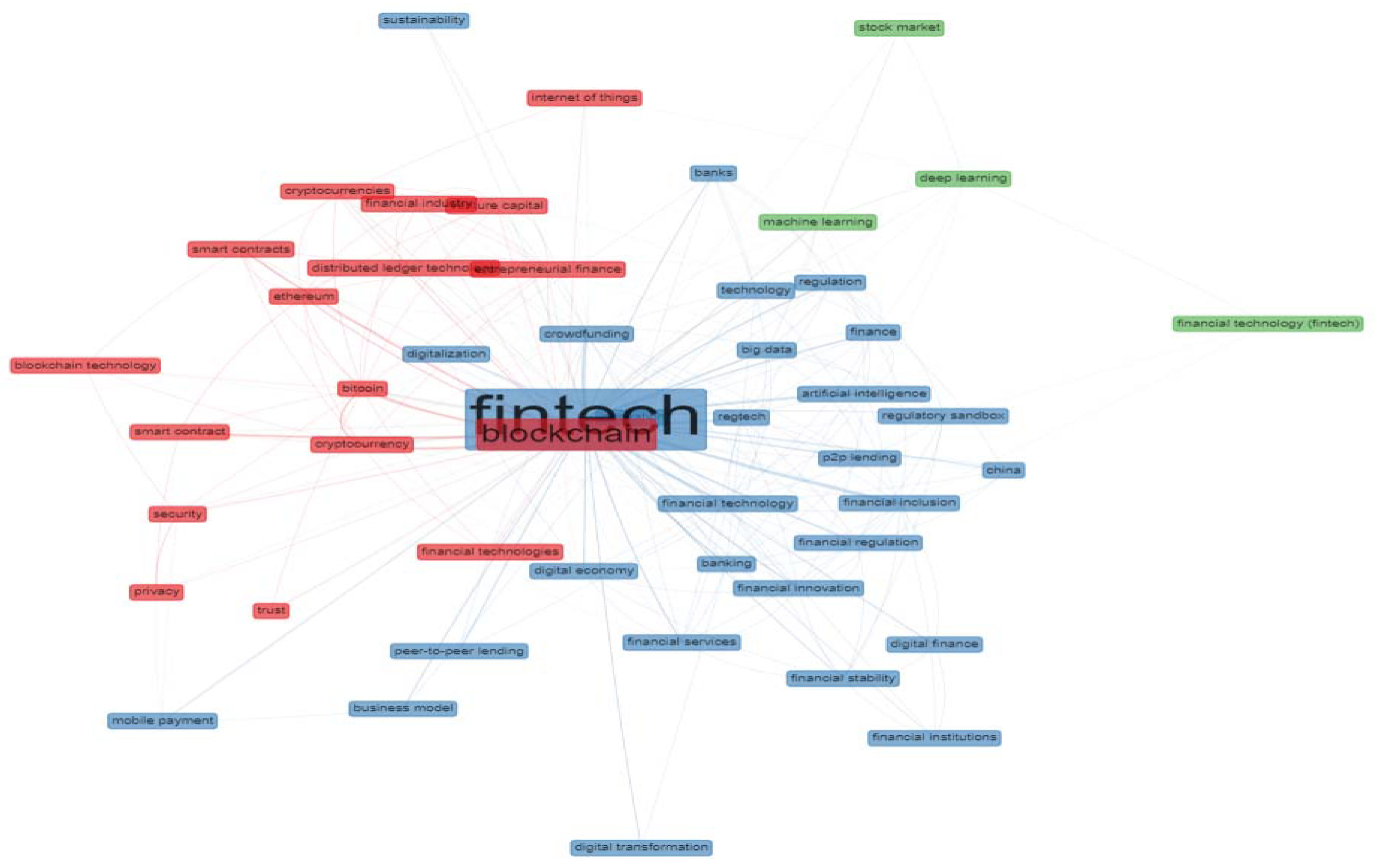 Applsci 11 10353 g007