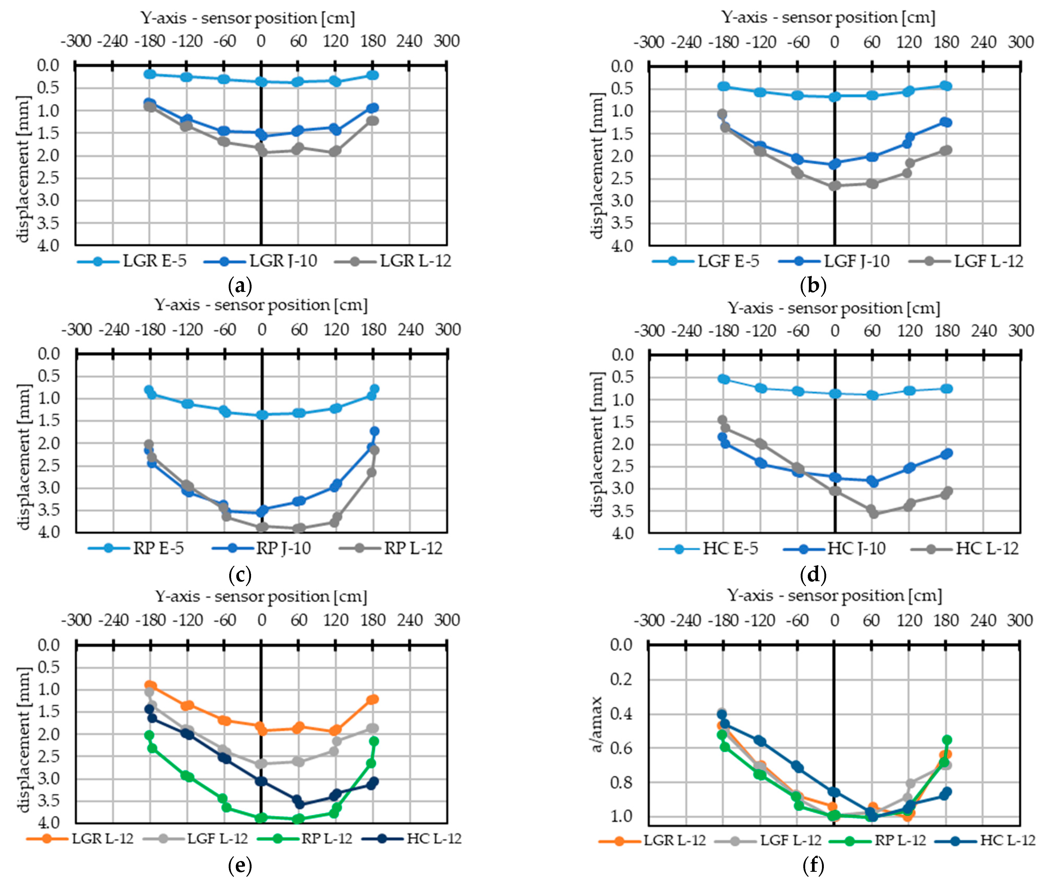 Applsci 11 10354 g015 Applsci 11 10354 g015