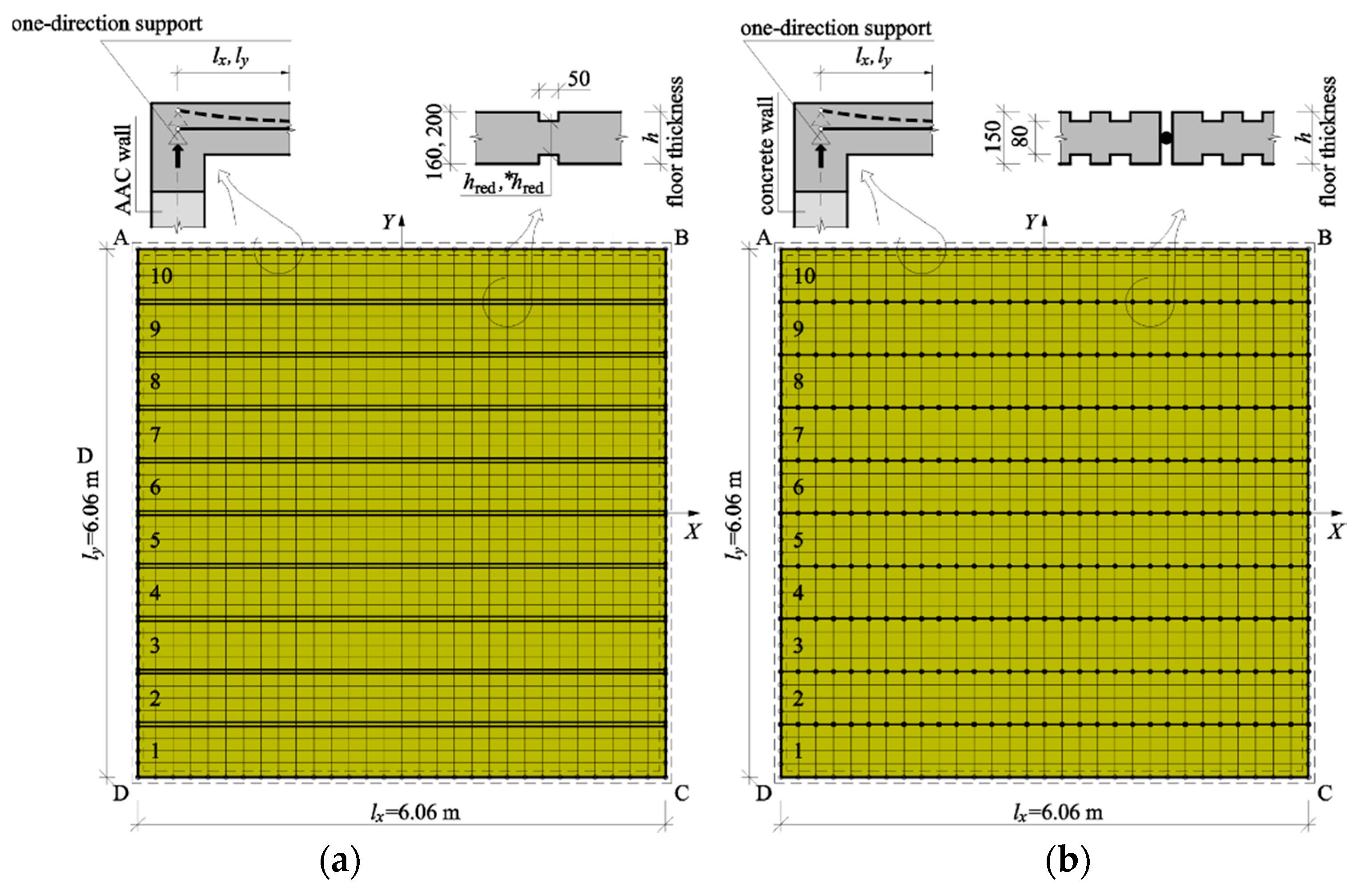 Applsci 11 10354 g022 Applsci 11 10354 g022