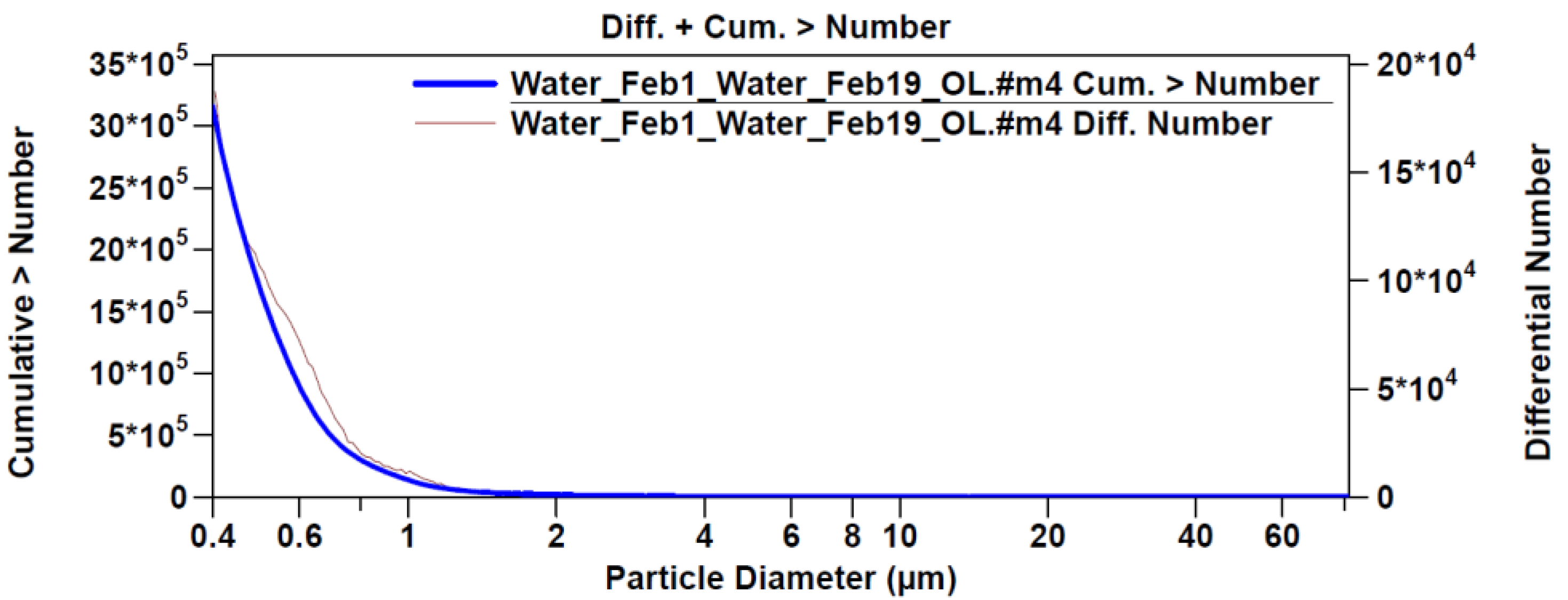 Applsci 11 10355 g002 550