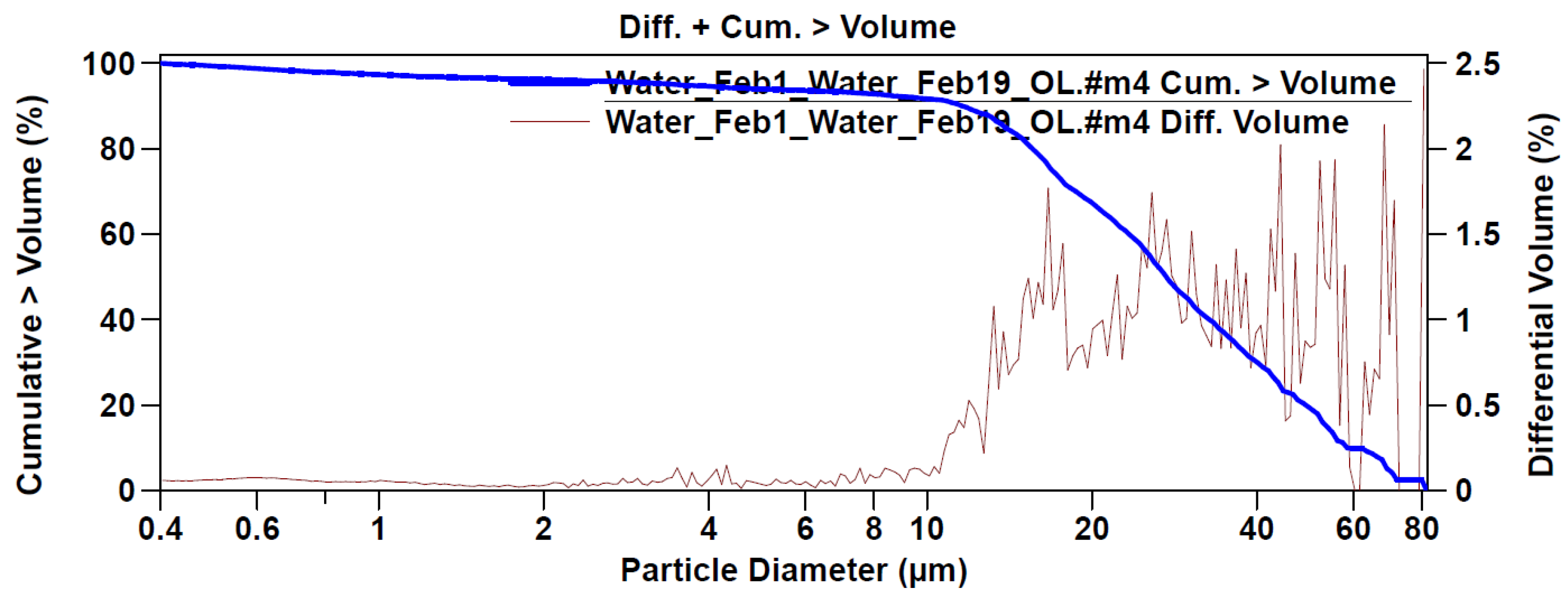 Applsci 11 10355 g003 550