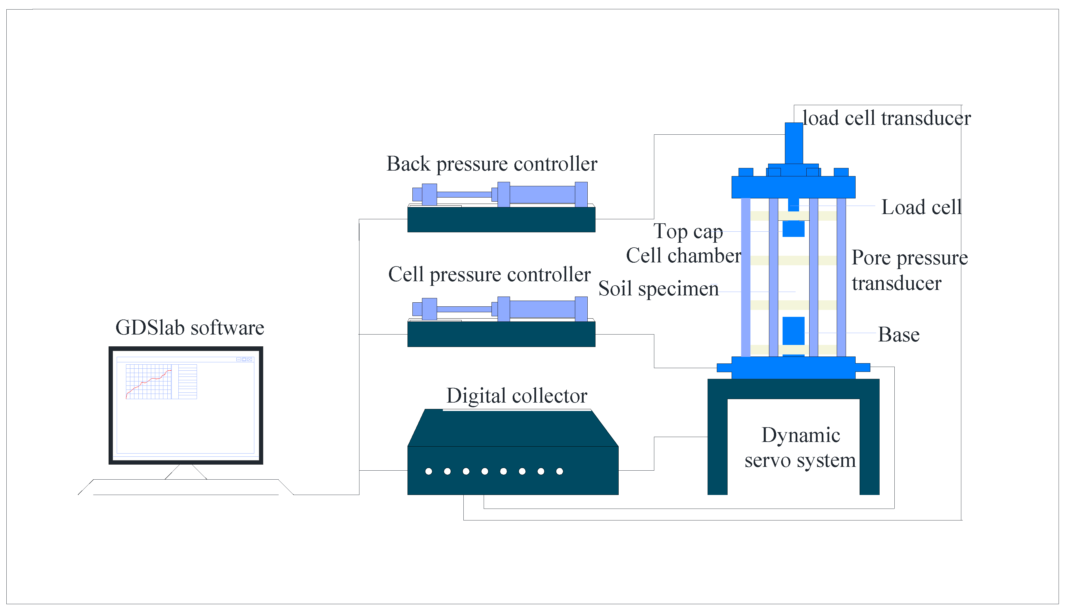 Applsci 11 10356 g003 550