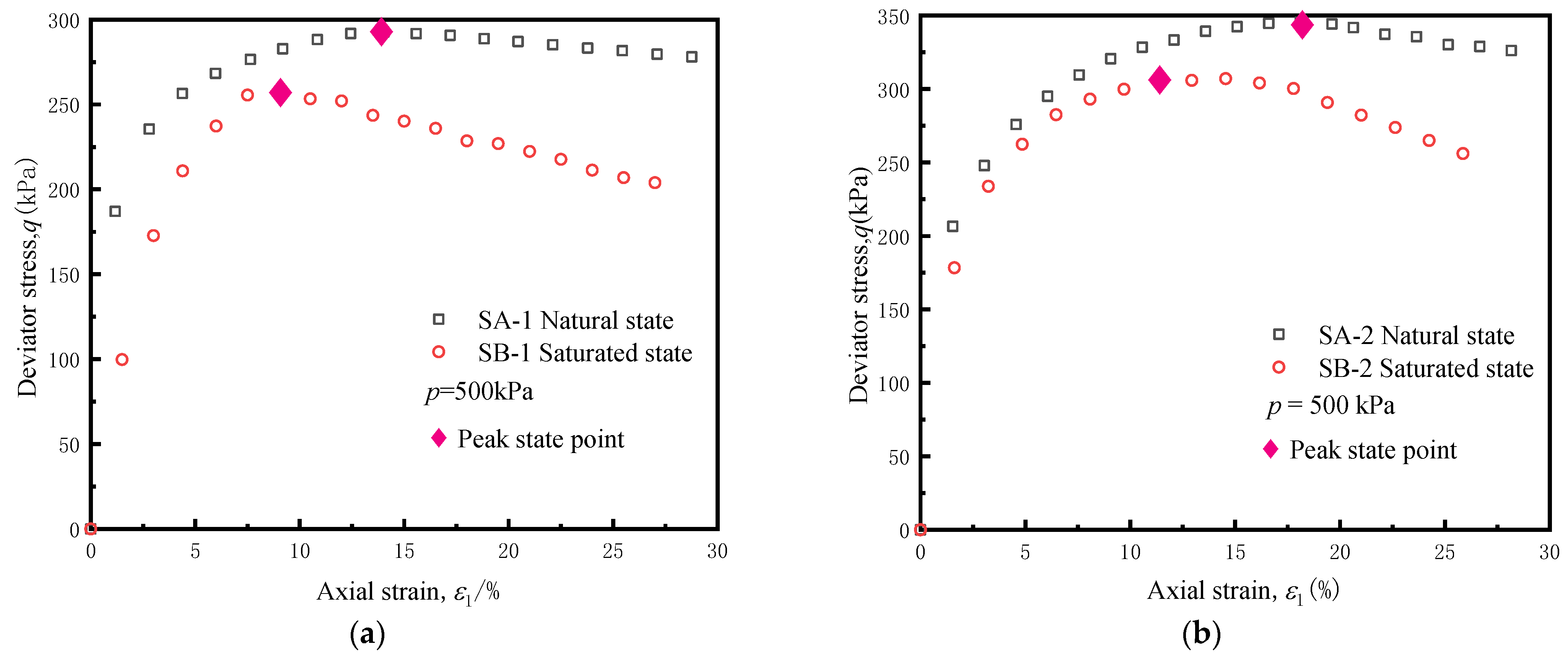 Applsci 11 10356 g004a 550