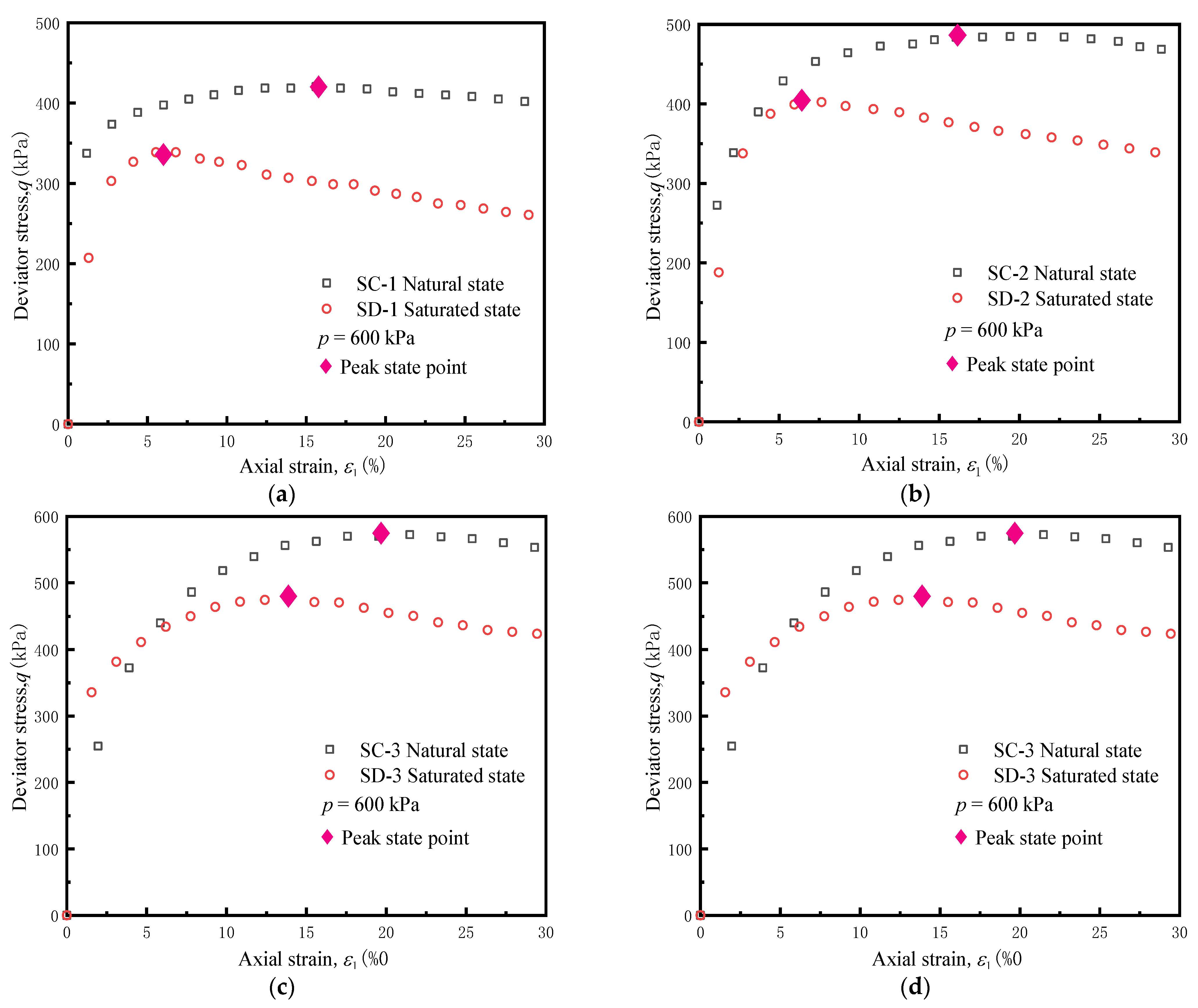 Applsci 11 10356 g005a 550