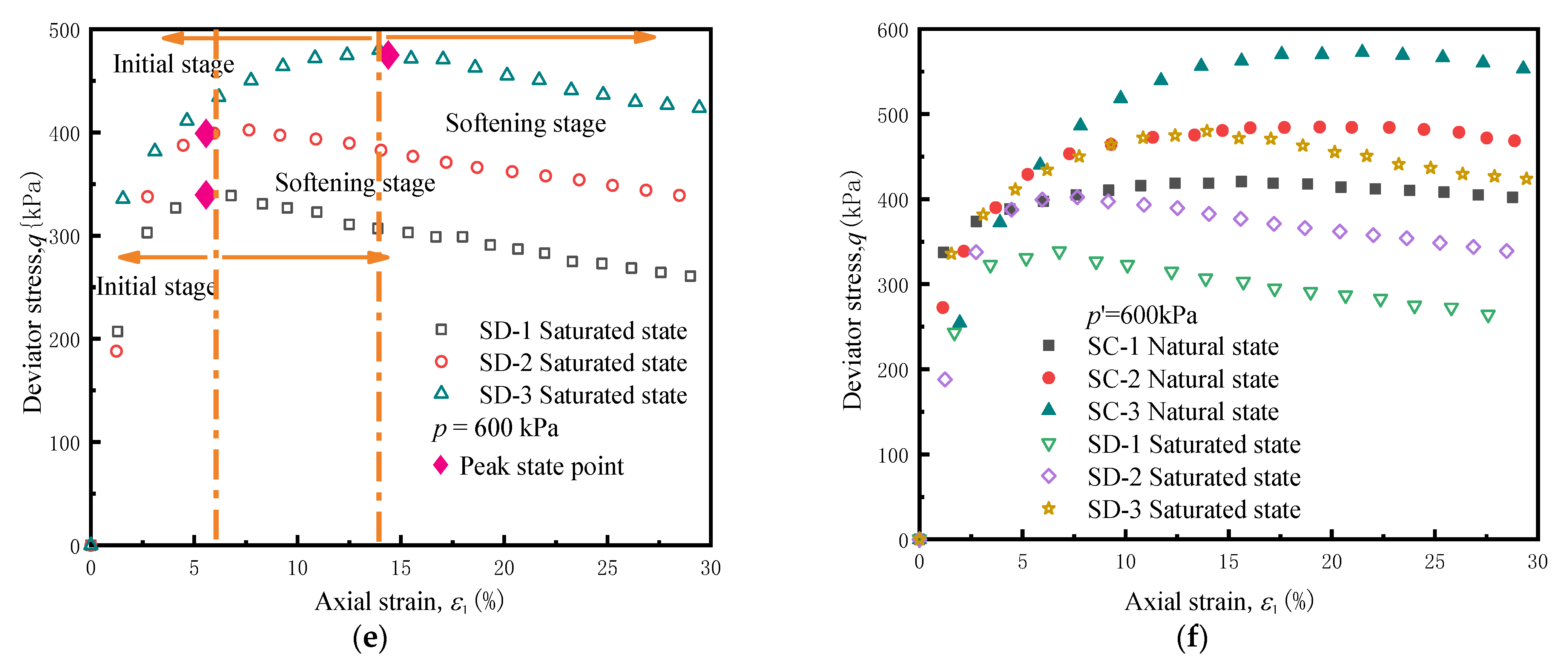 Applsci 11 10356 g005b 550