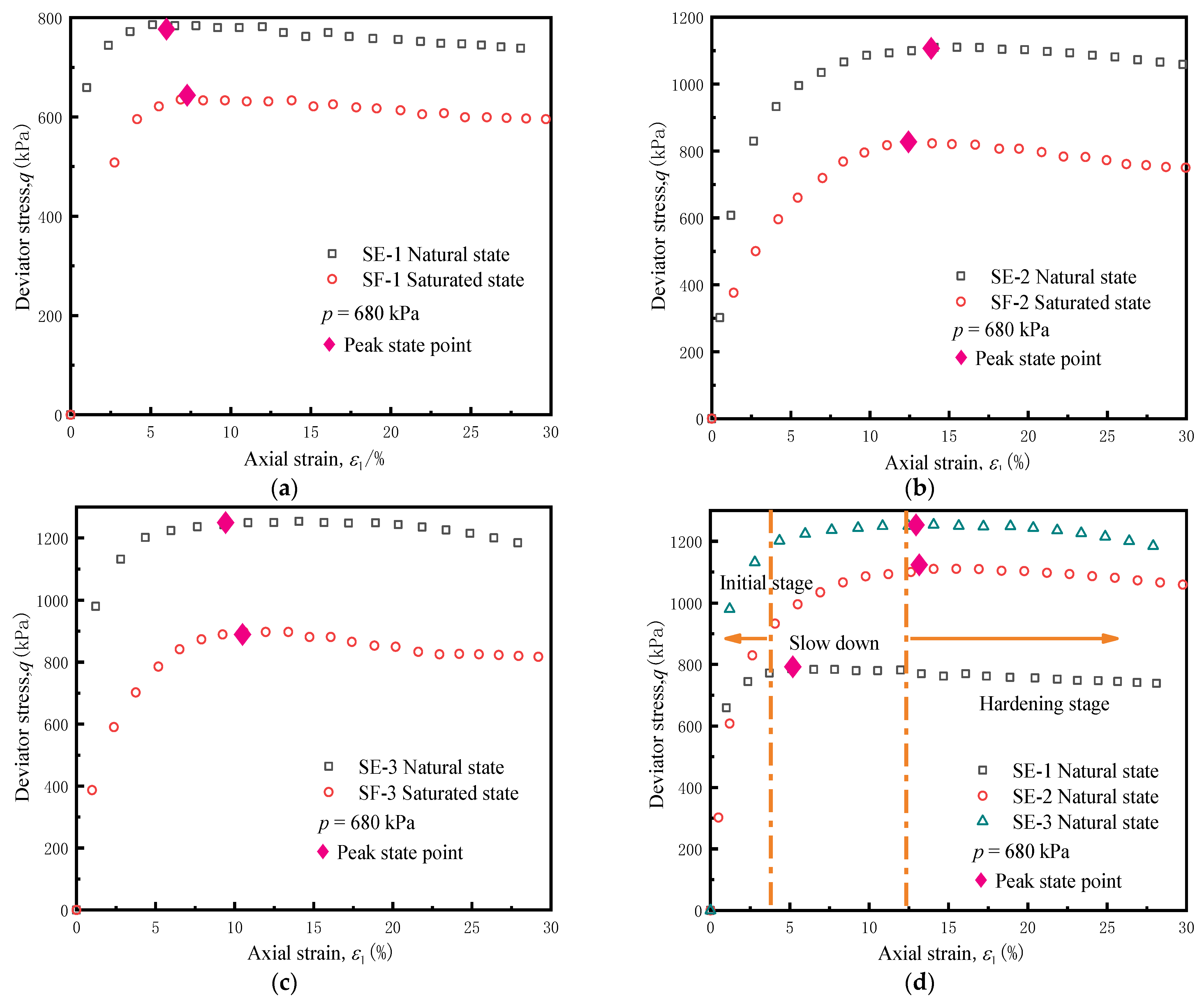 Applsci 11 10356 g006a 550