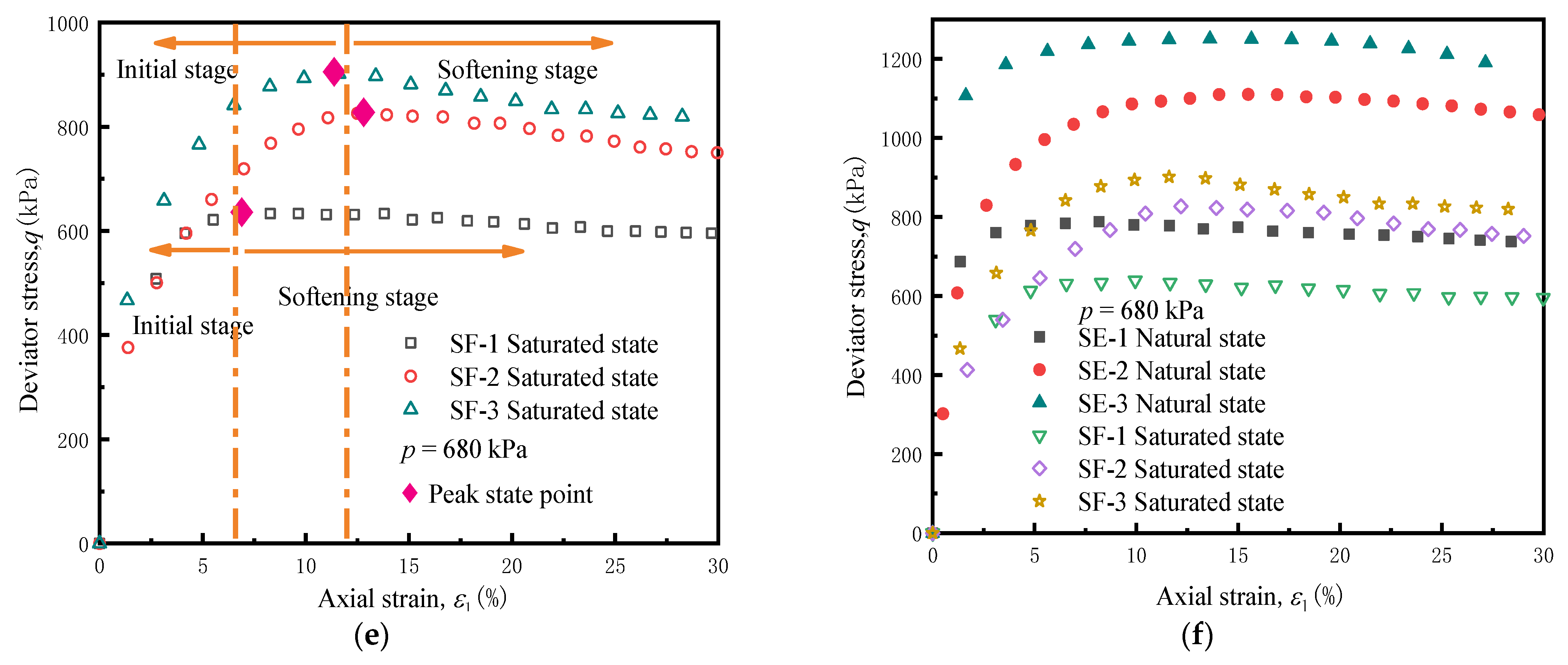 Applsci 11 10356 g006b 550