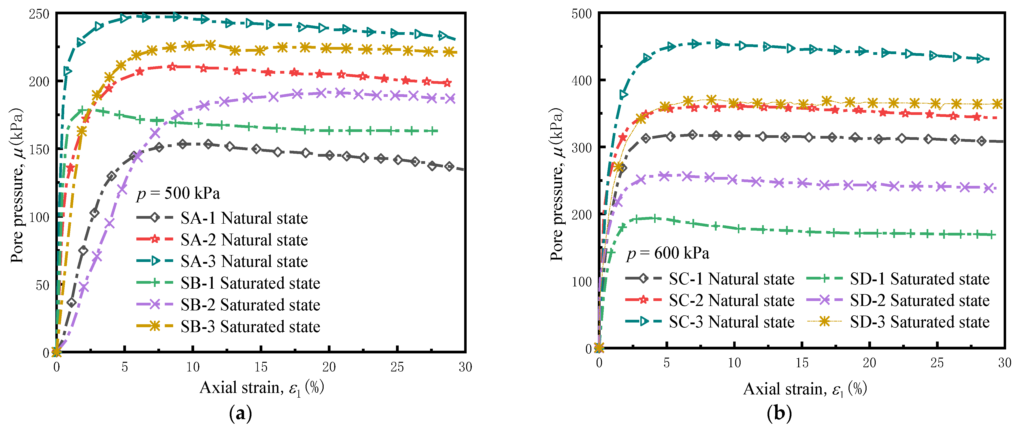 Applsci 11 10356 g007a 550