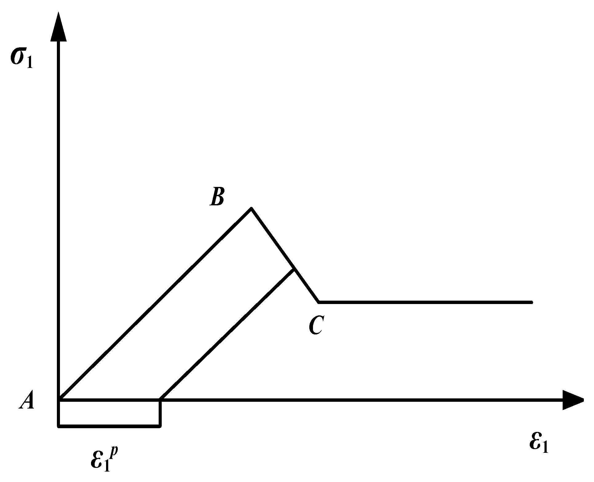 Applsci 11 10356 g008 550