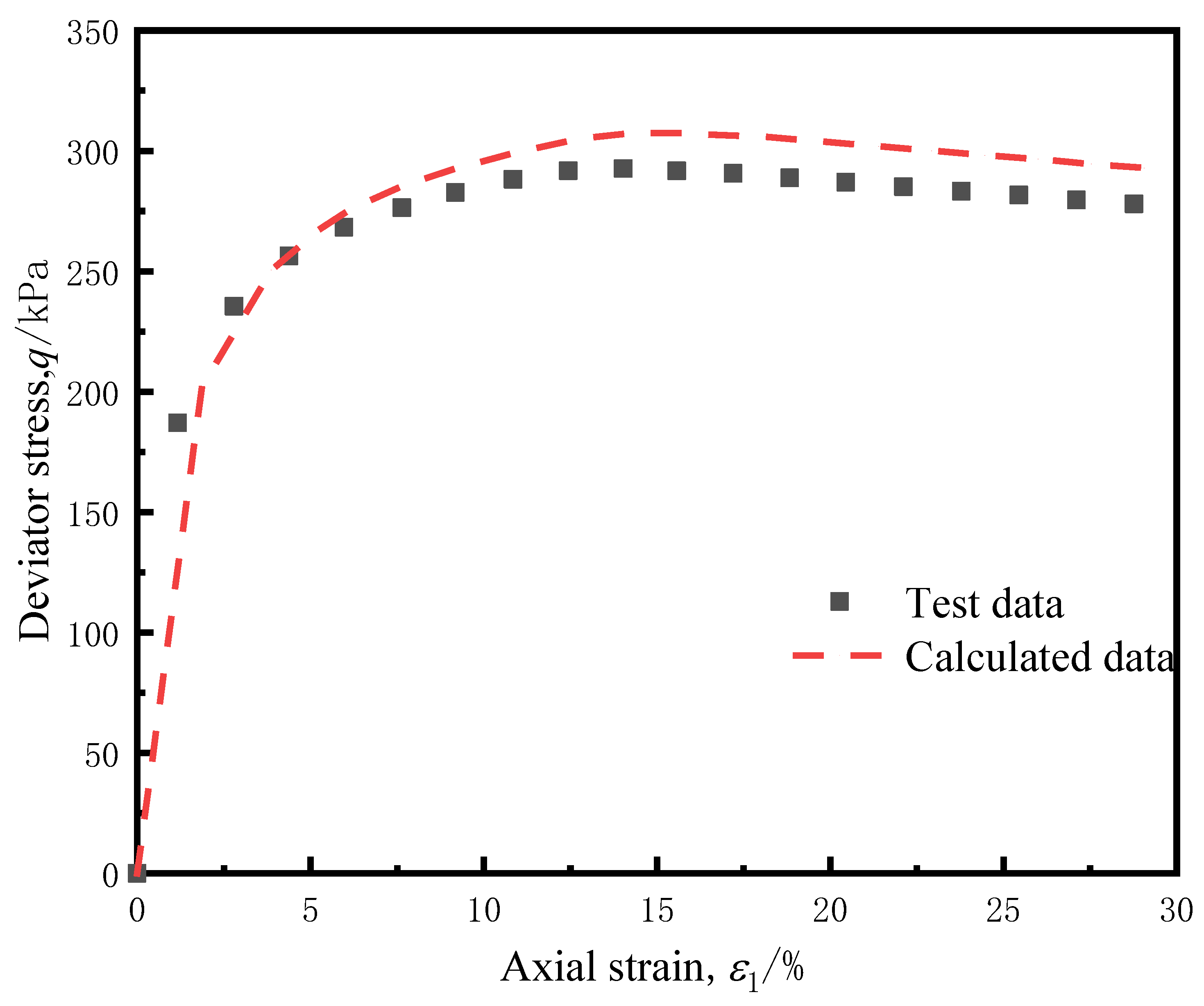 Applsci 11 10356 g009 550