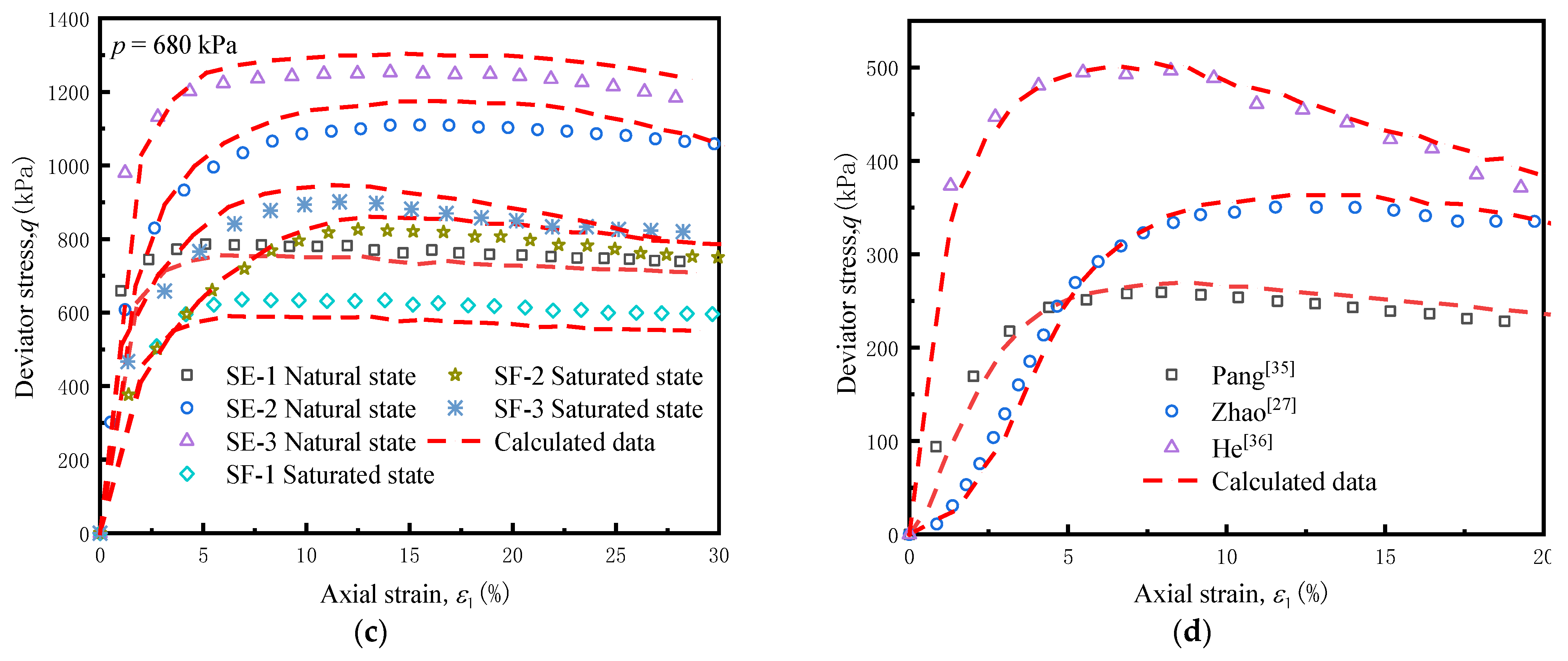 Applsci 11 10356 g011b 550