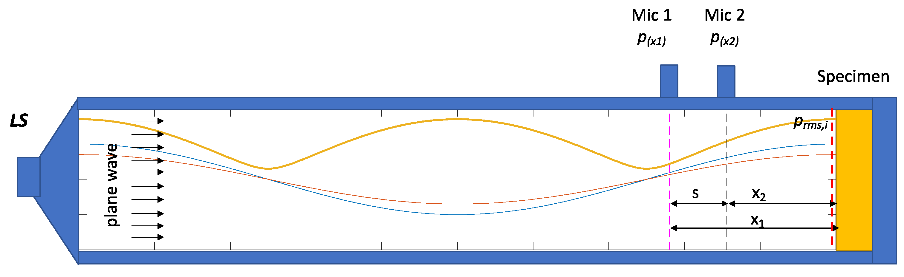 Applsci 11 10357 g002