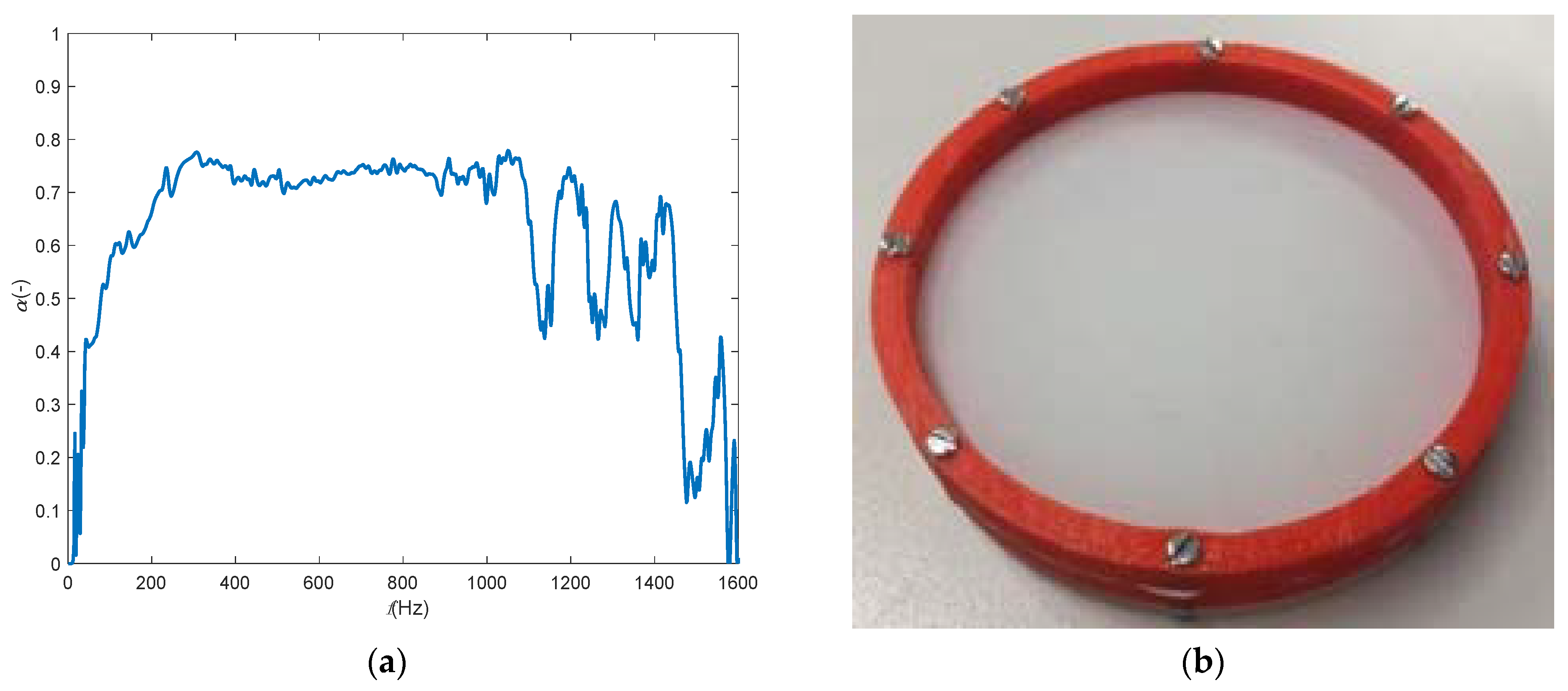 Applsci 11 10357 g005