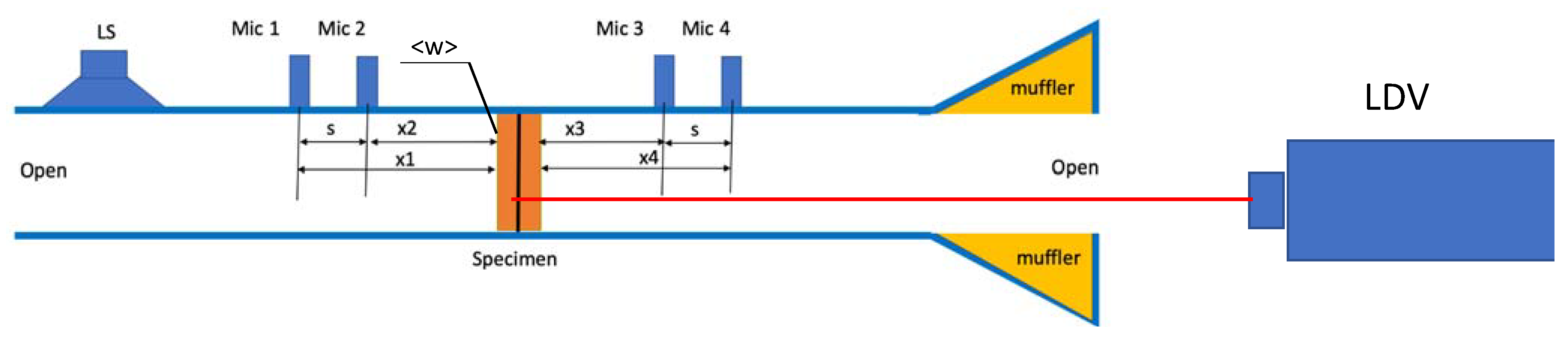 Applsci 11 10357 g006