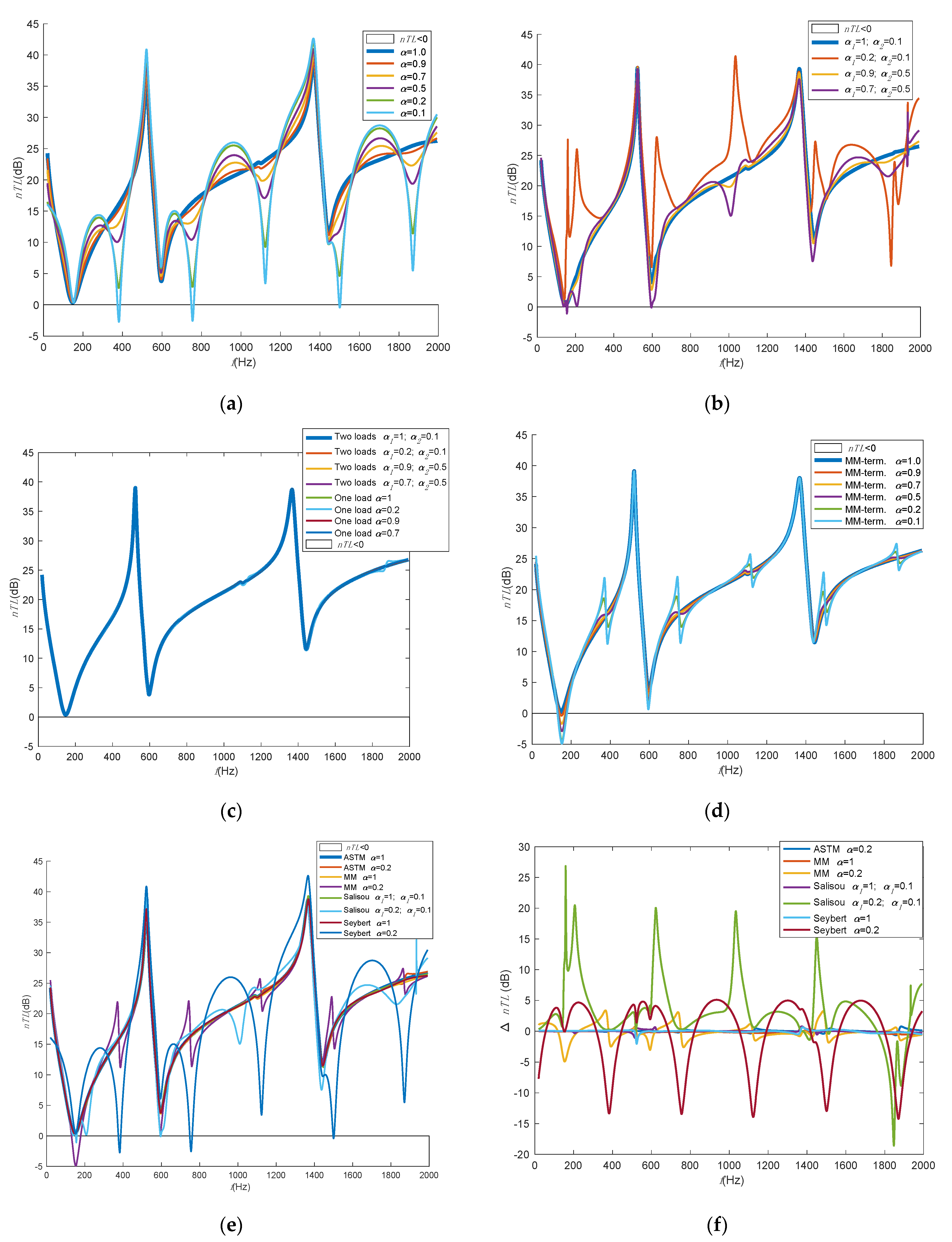 Applsci 11 10357 g007a