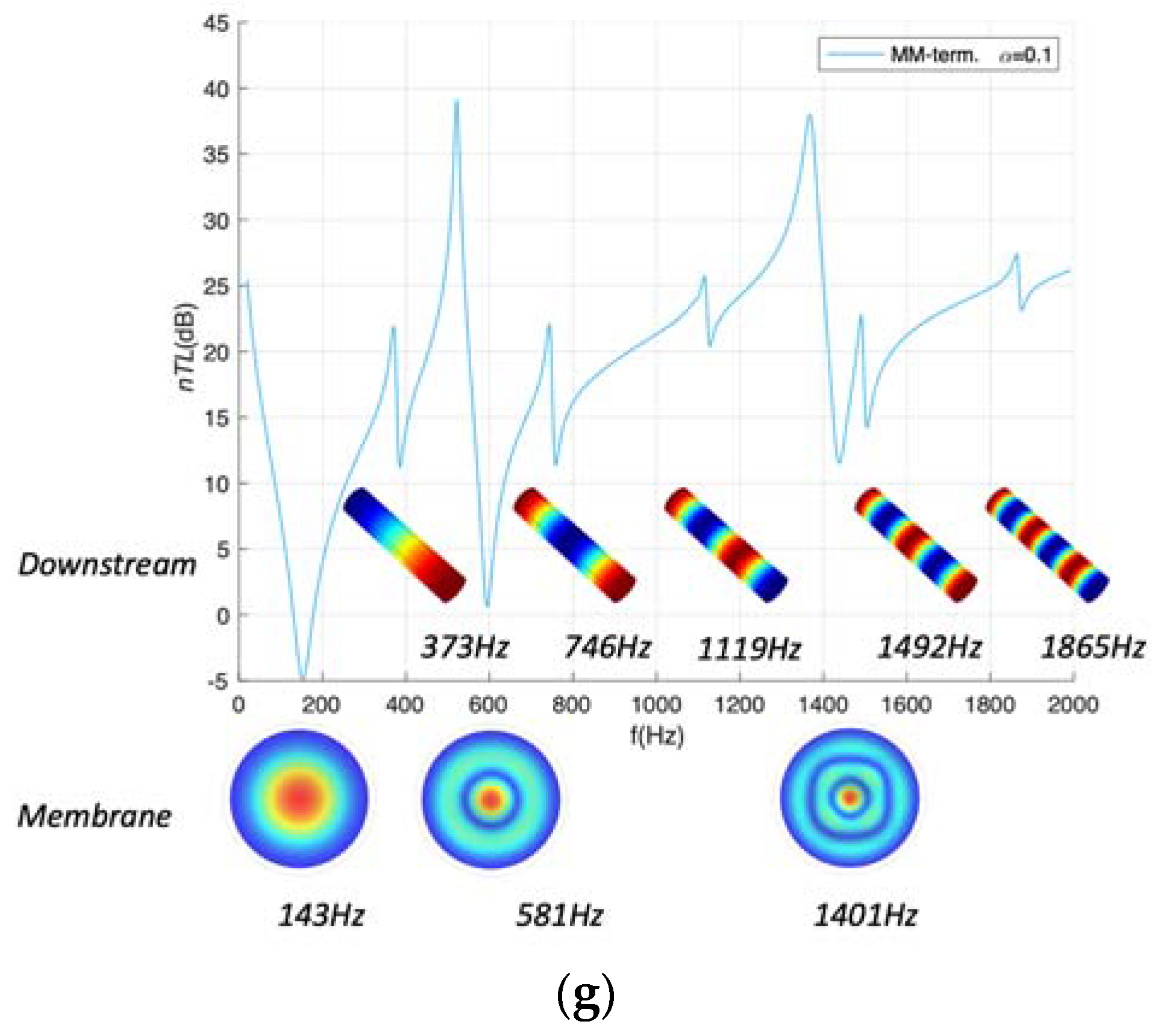 Applsci 11 10357 g007b