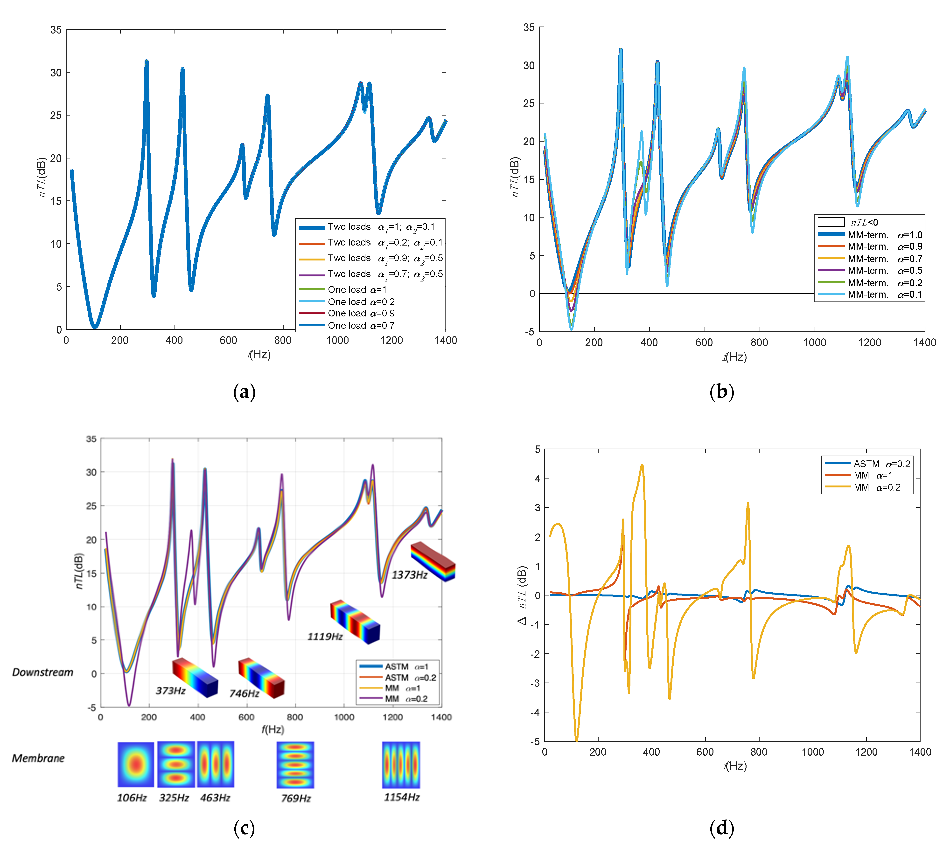 Applsci 11 10357 g008