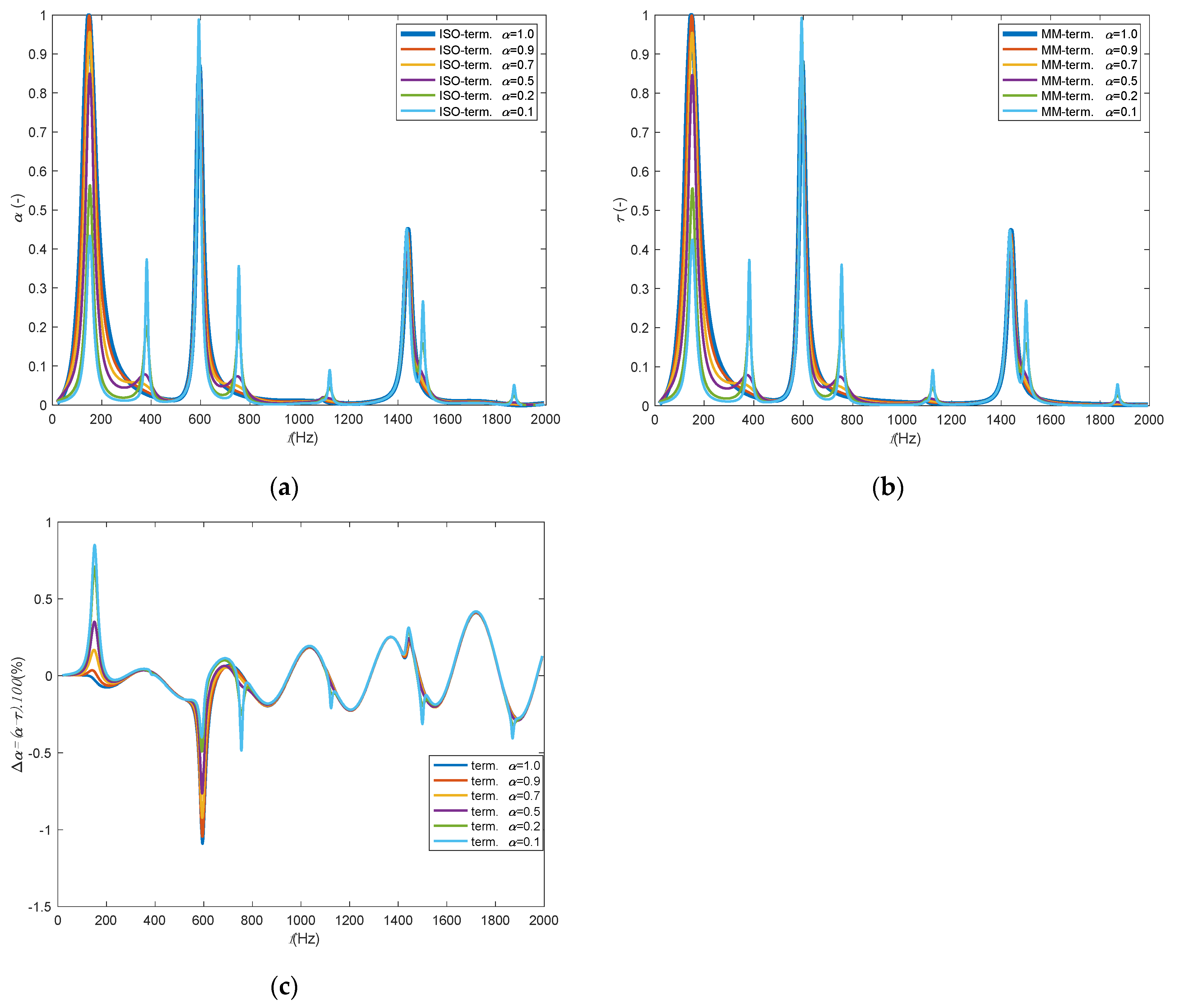 Applsci 11 10357 g009
