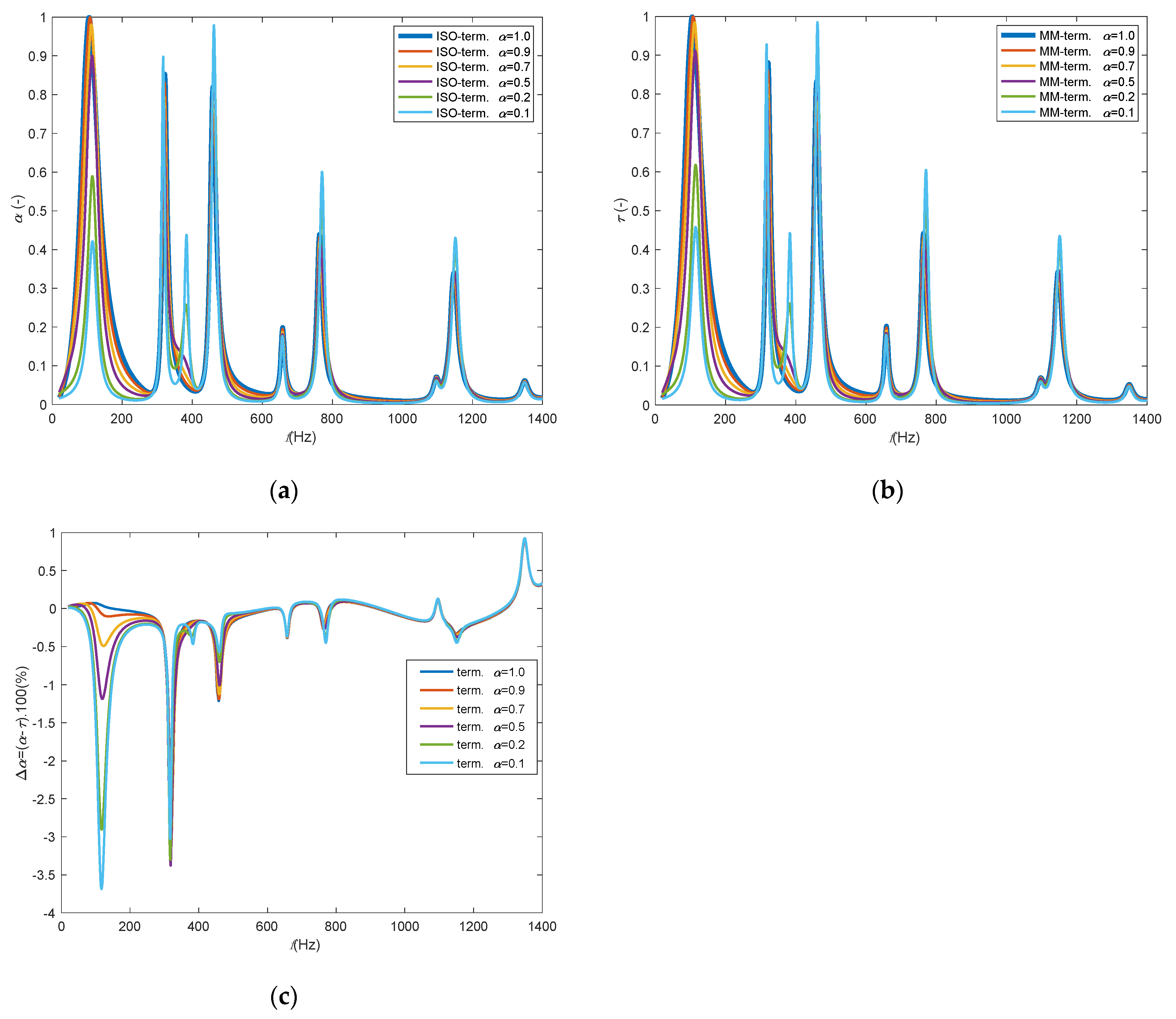 Applsci 11 10357 g010