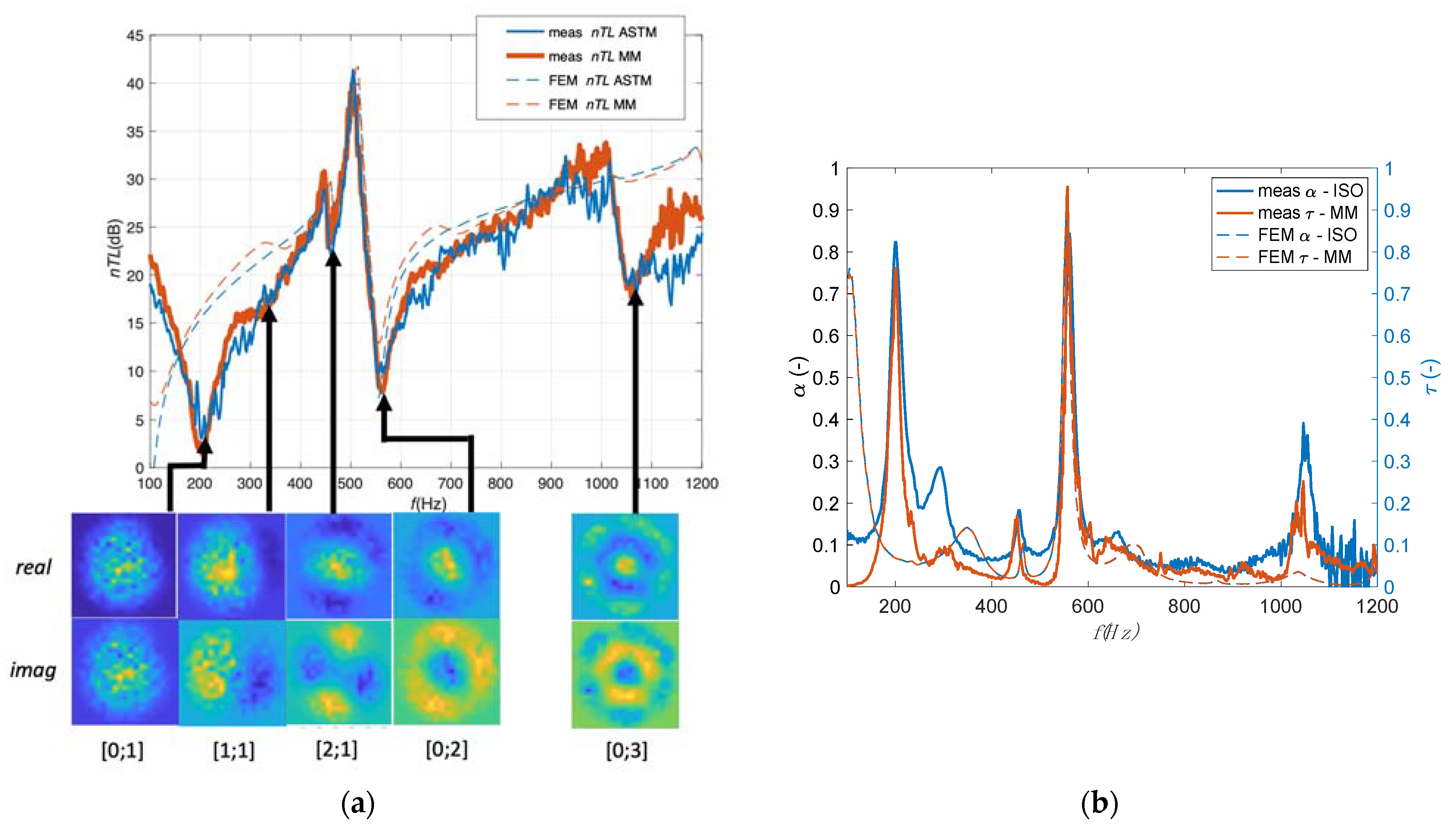 Applsci 11 10357 g011