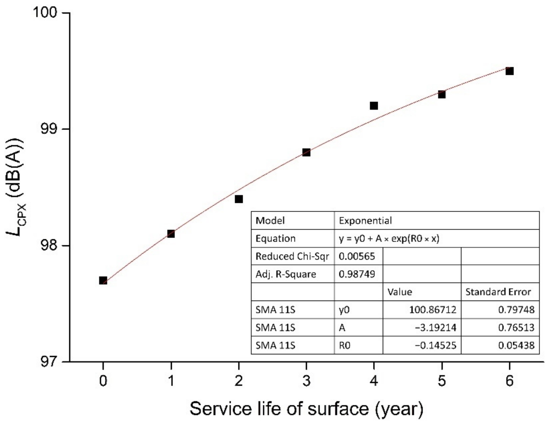 Applsci 11 10359 g010 Applsci 11 10359 g010