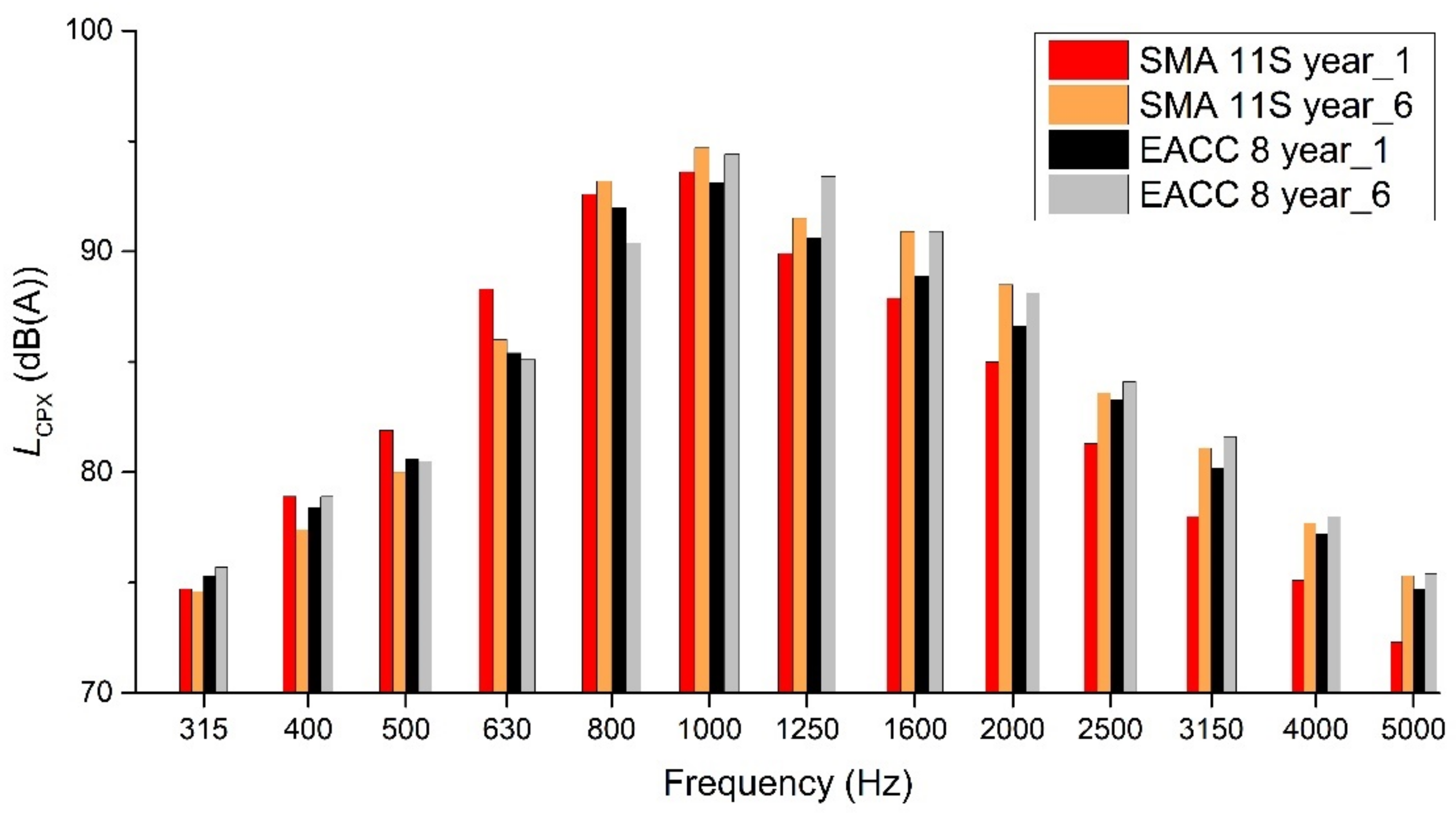 Applsci 11 10359 g011 Applsci 11 10359 g011