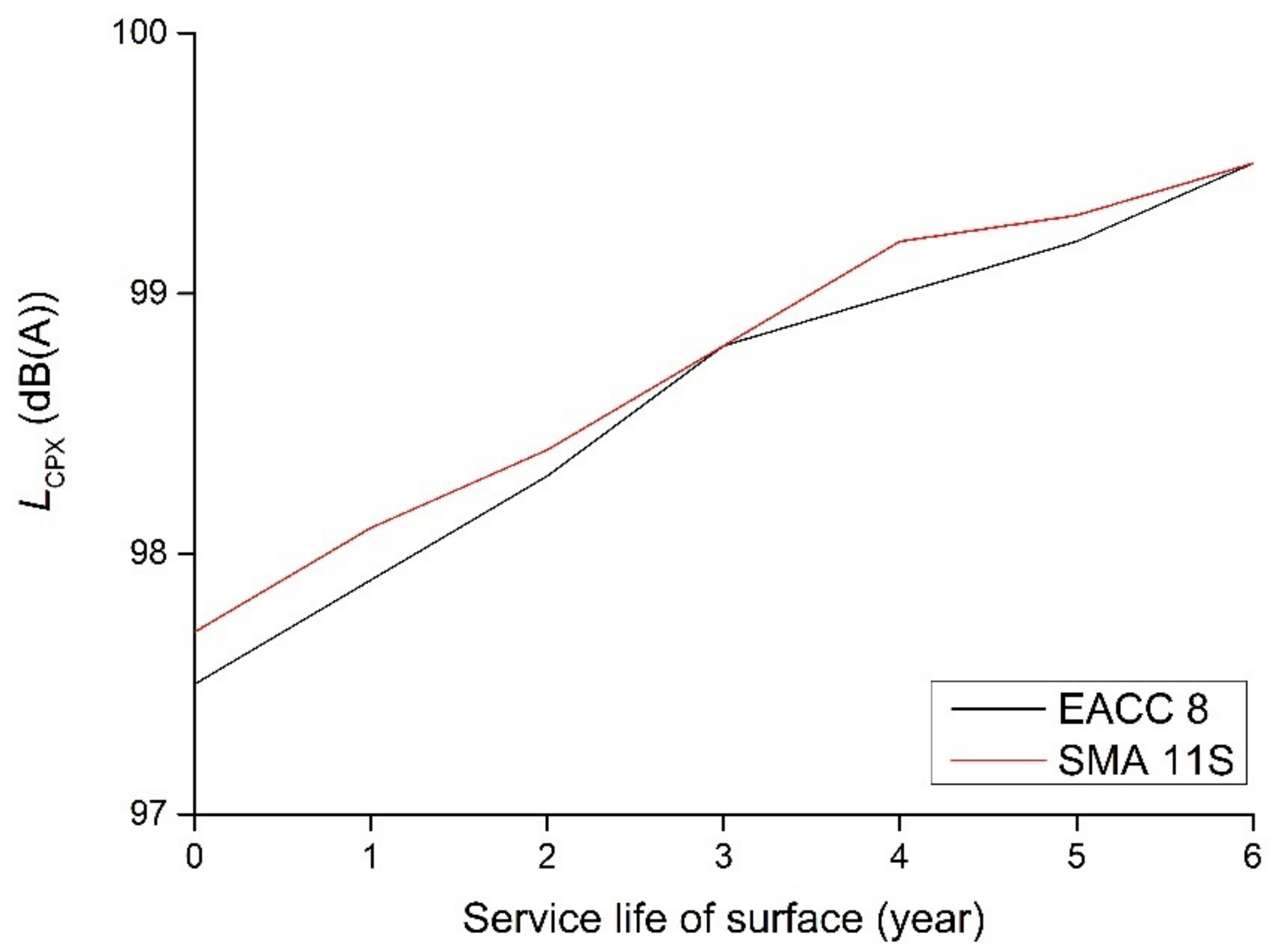 Applsci 11 10359 g012 Applsci 11 10359 g012