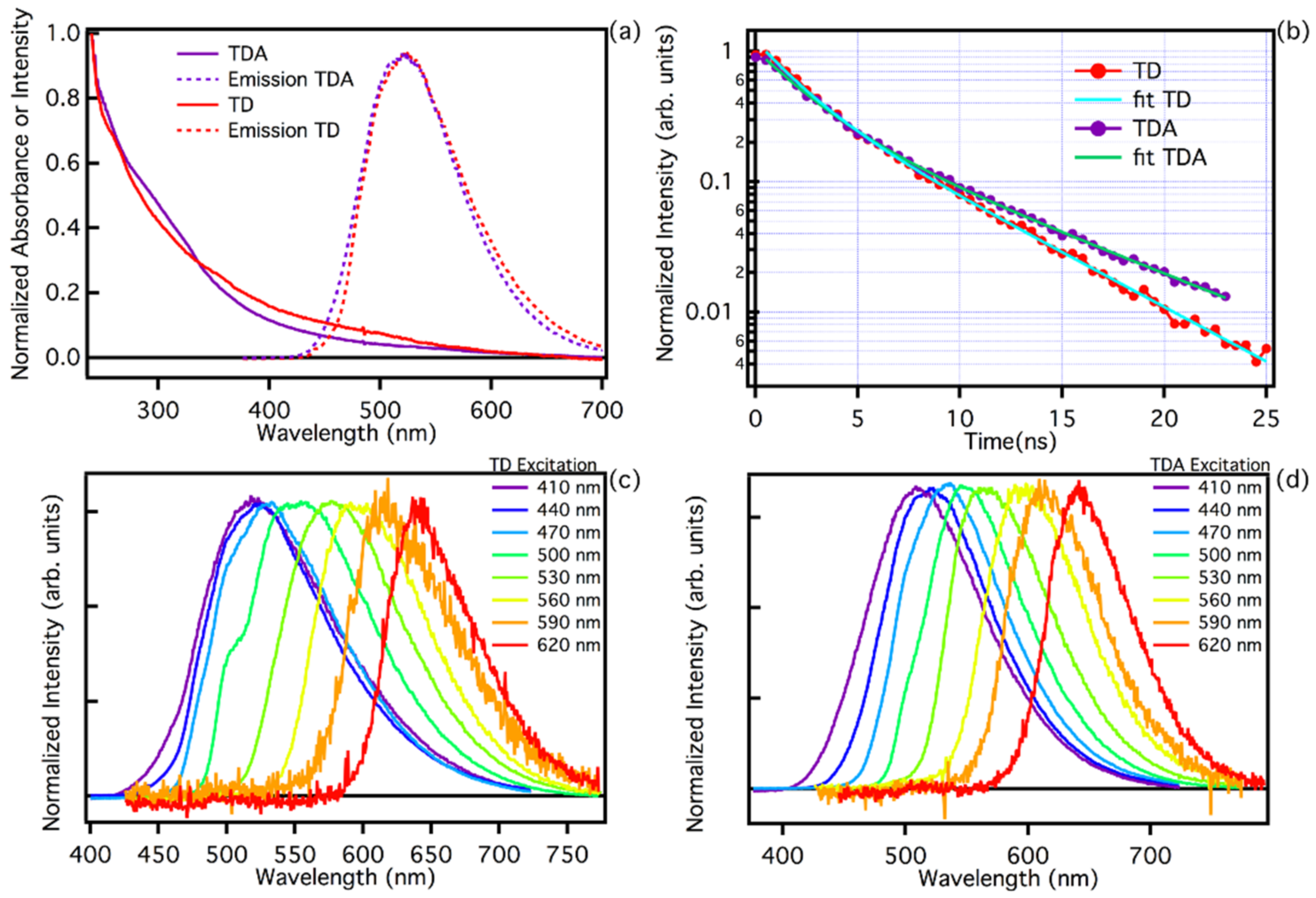 Applsci 11 10360 g002