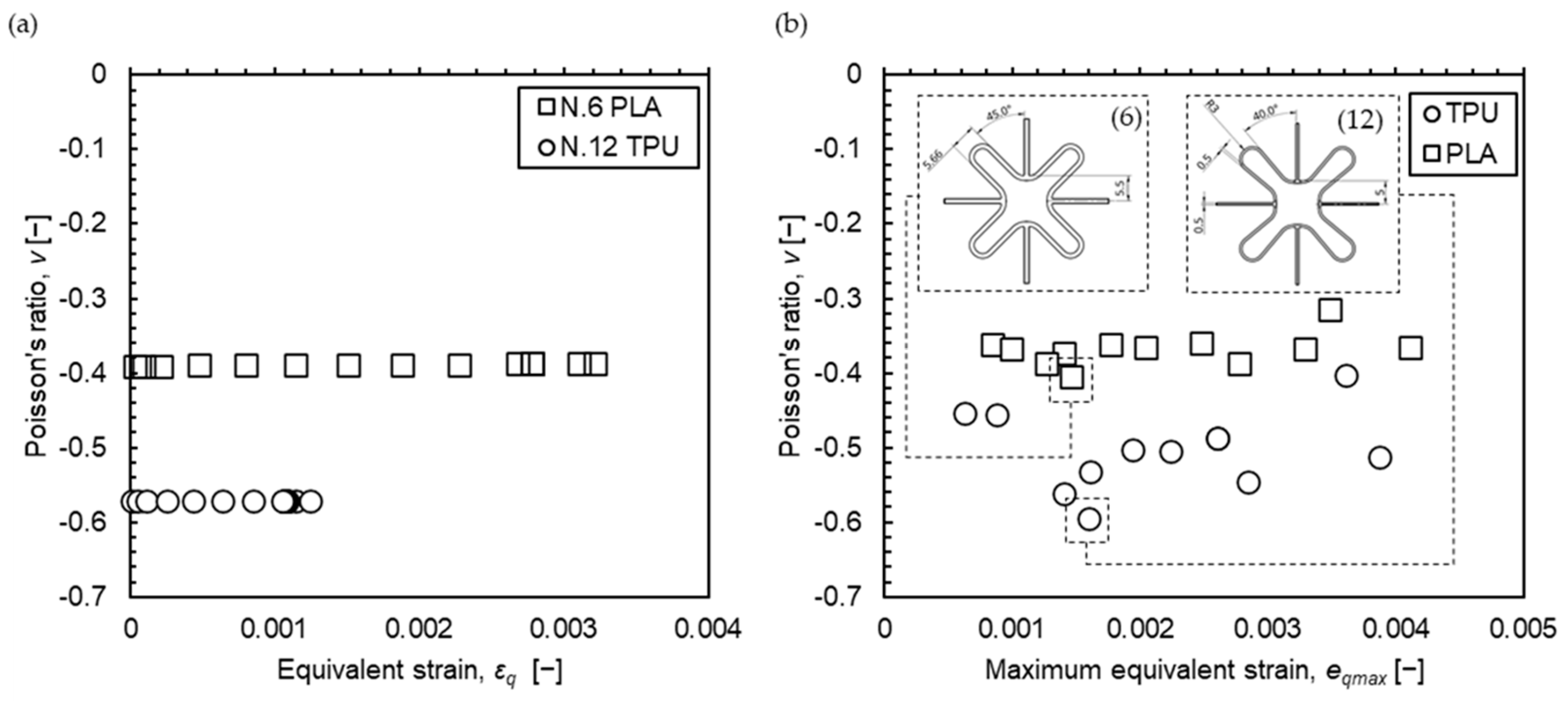 Applsci 11 10362 g003