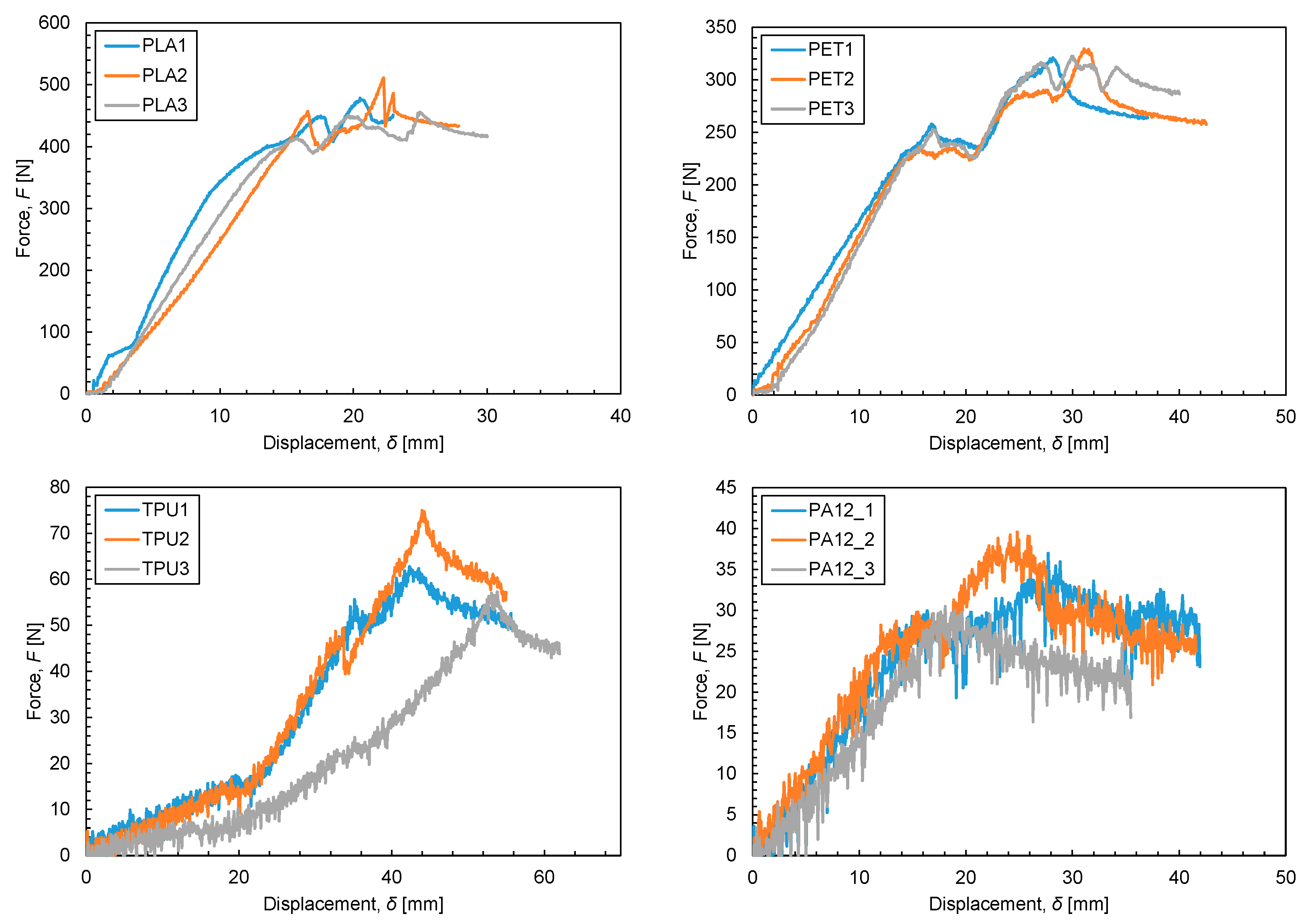 Applsci 11 10362 g007
