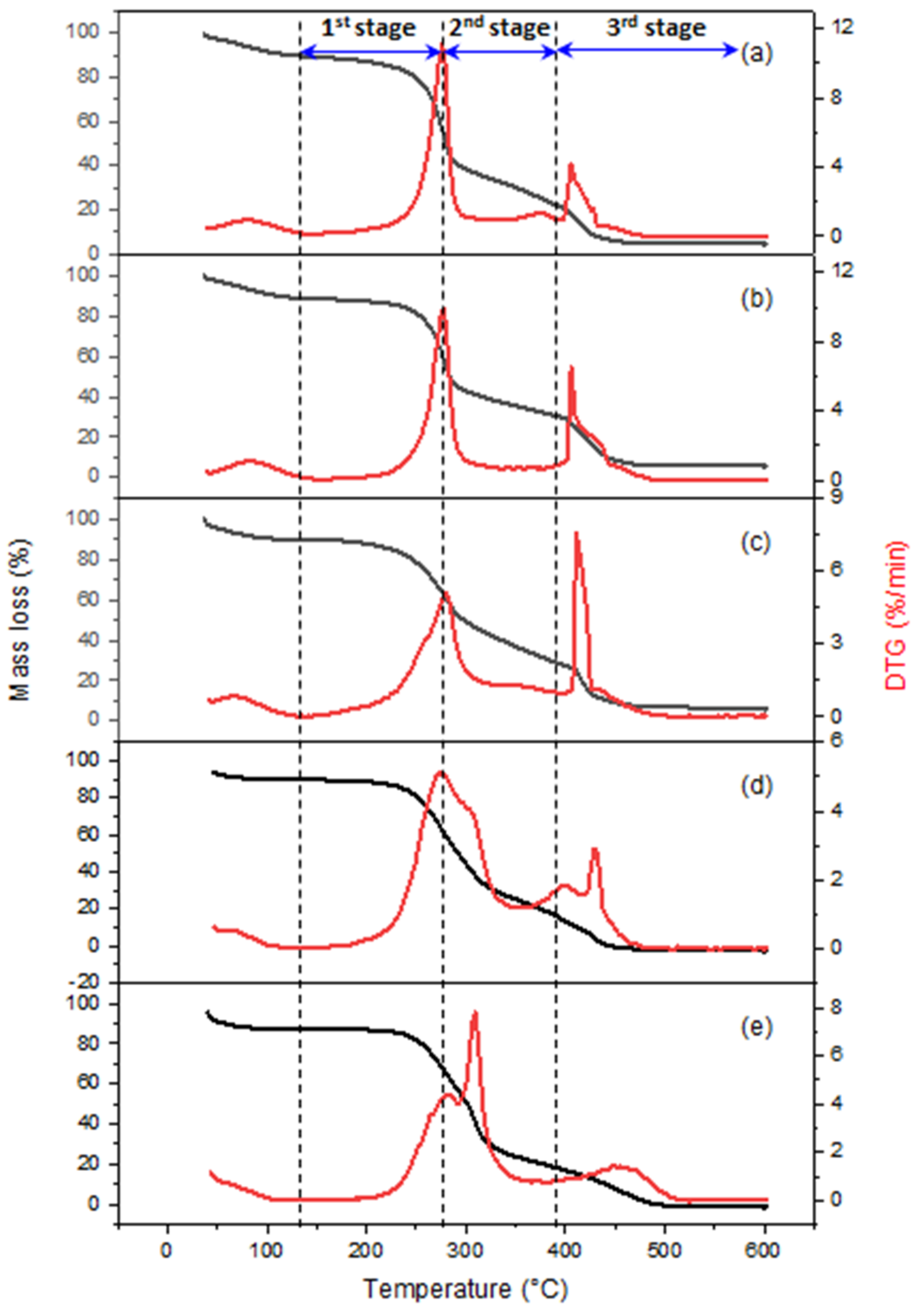 Applsci 11 10363 g002