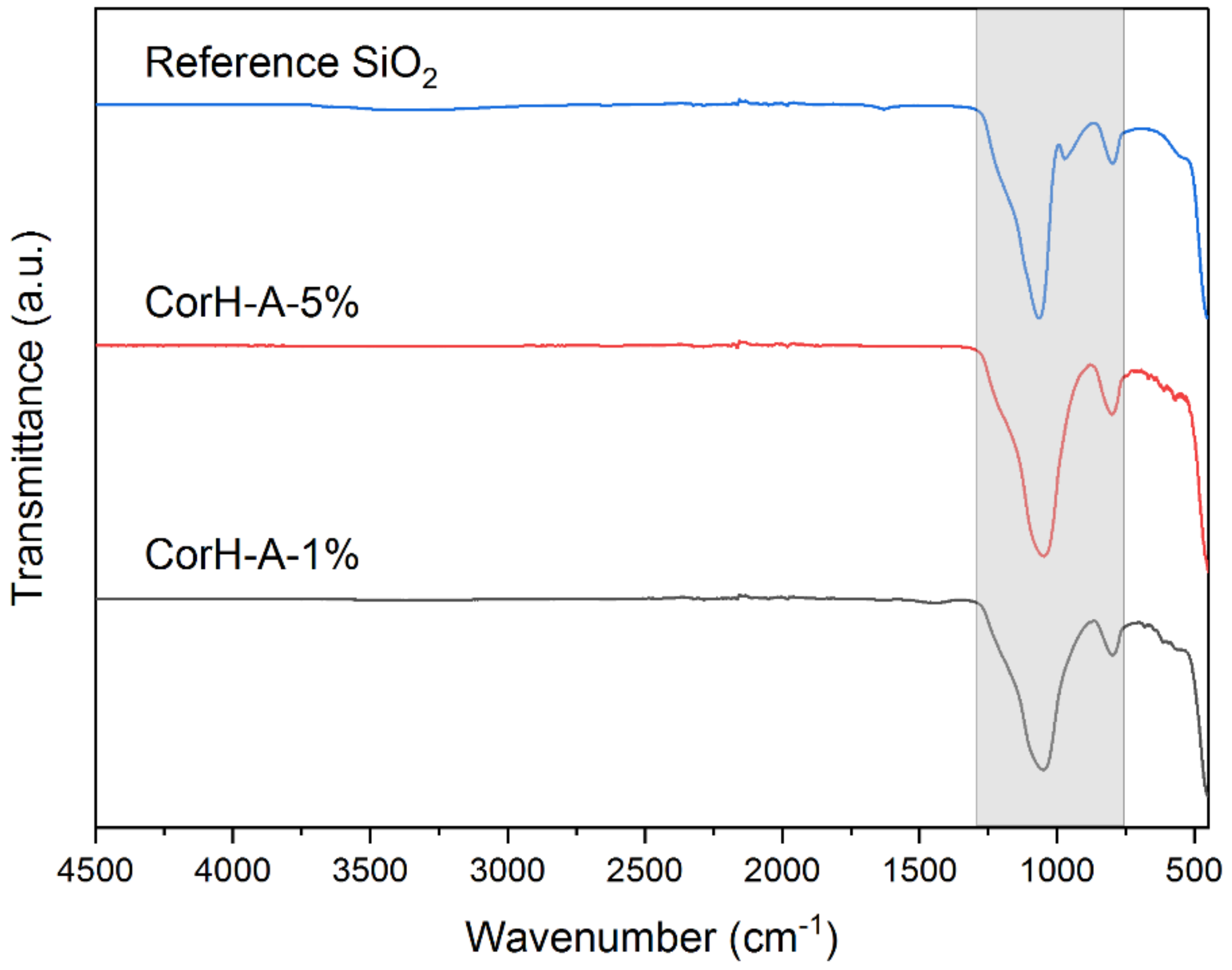 Applsci 11 10363 g009