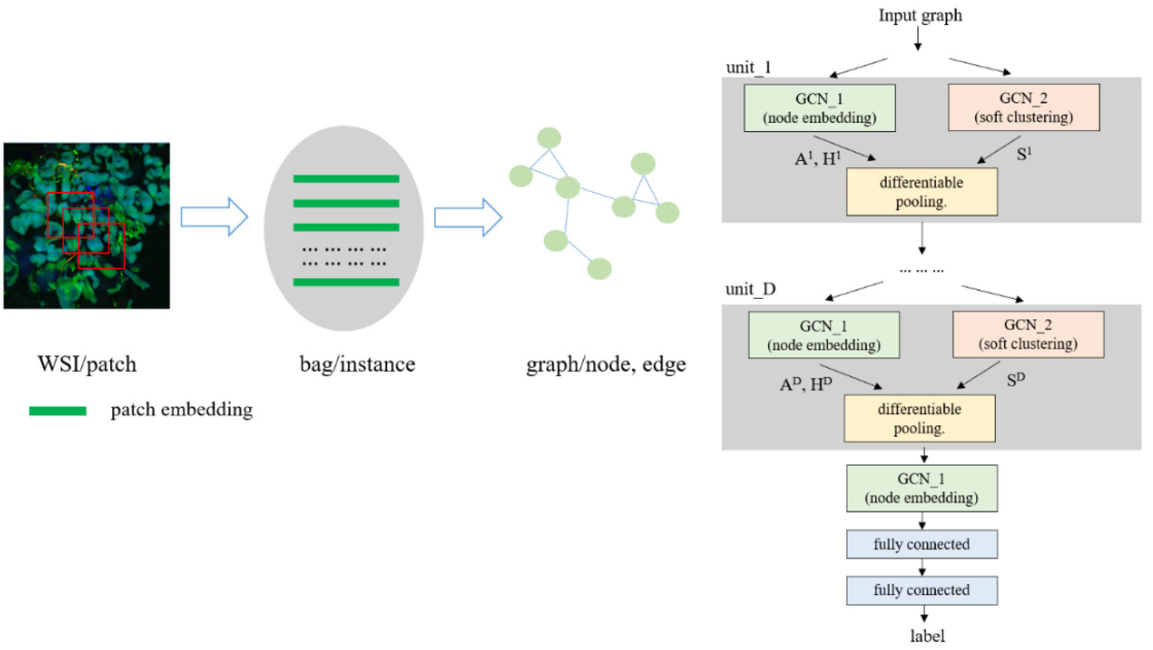 Applsci 11 10368 g004 550