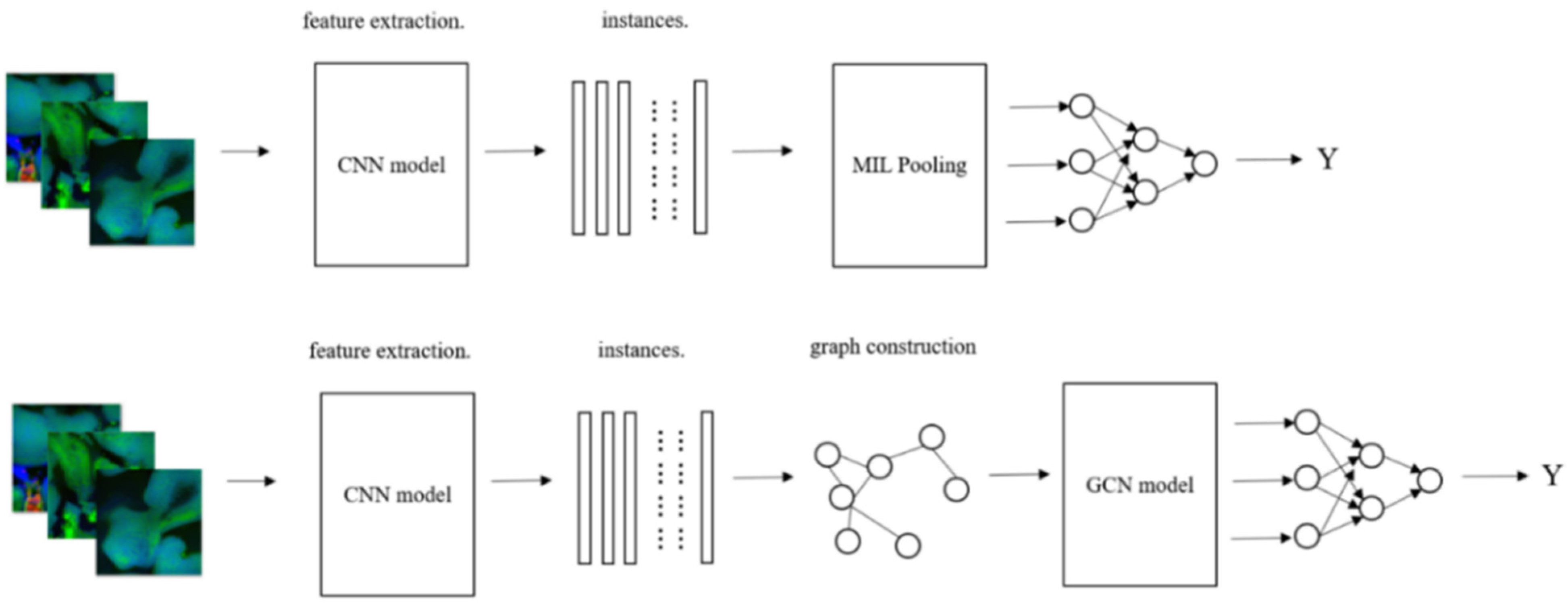 Applsci 11 10368 g006 550