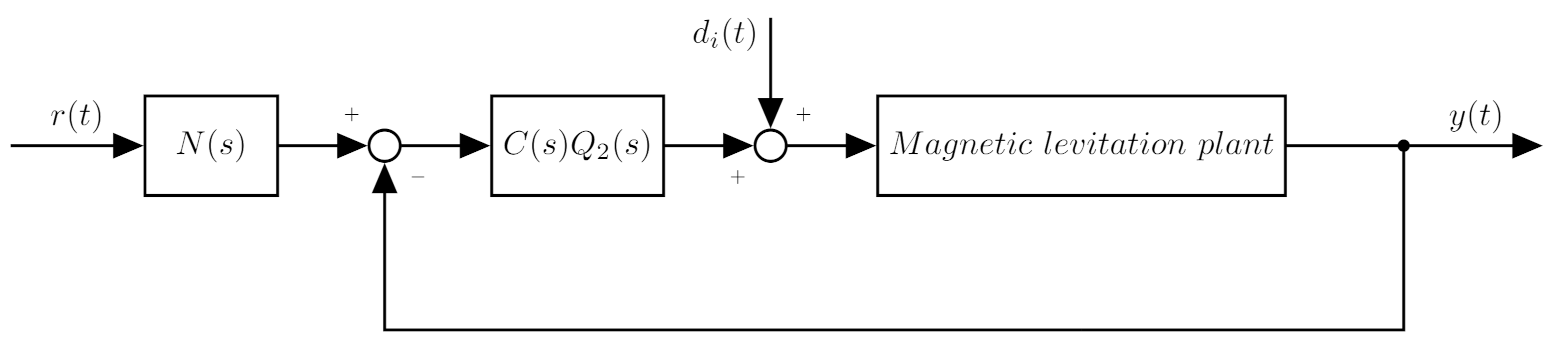 Applsci 11 10369 g010 Applsci 11 10369 g010