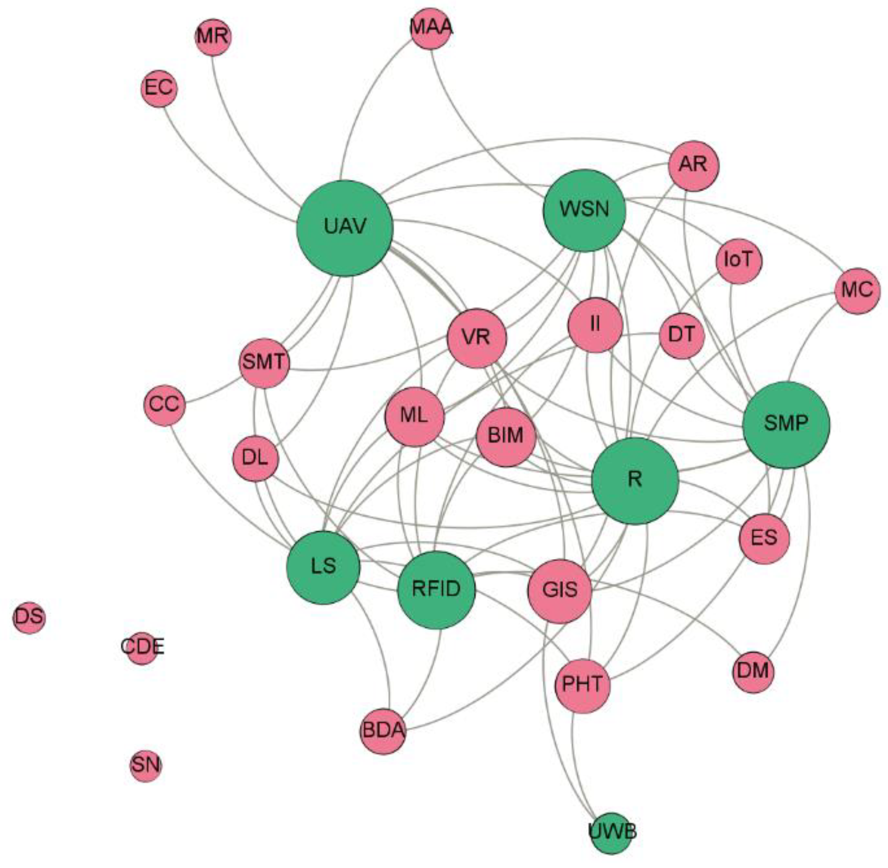 Applsci 11 10370 g007 Applsci 11 10370 g007
