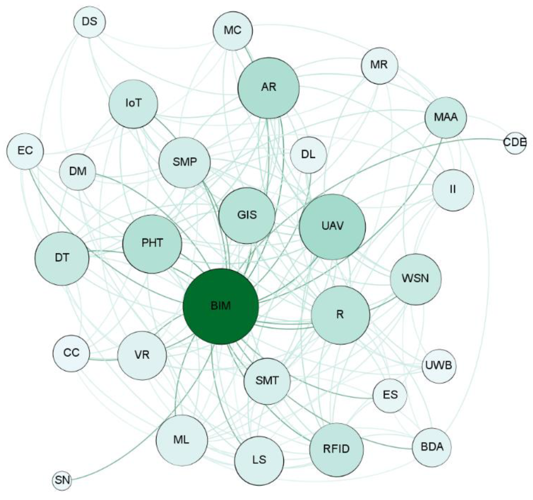 Applsci 11 10370 g009 Applsci 11 10370 g009