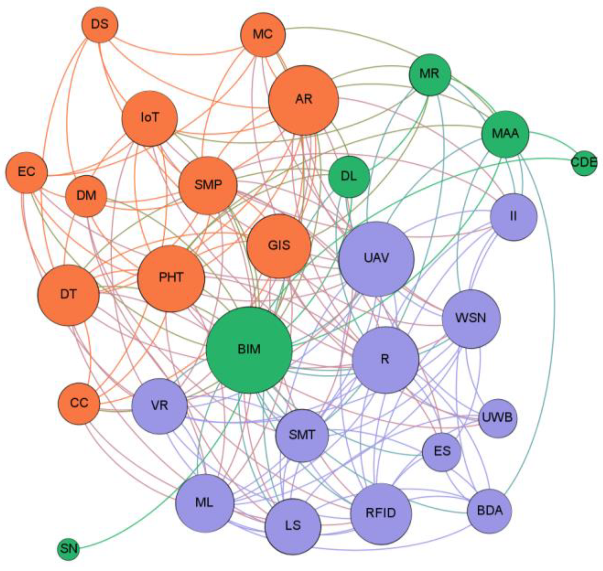 Applsci 11 10370 g010 Applsci 11 10370 g010
