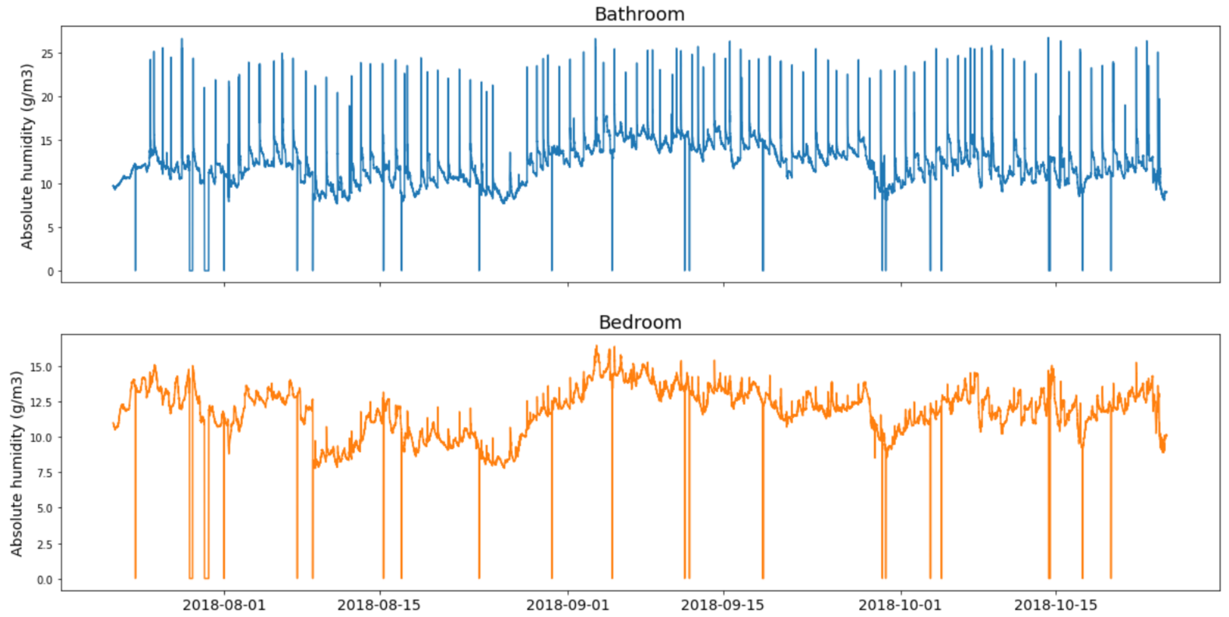 Applsci 11 10371 g001 550