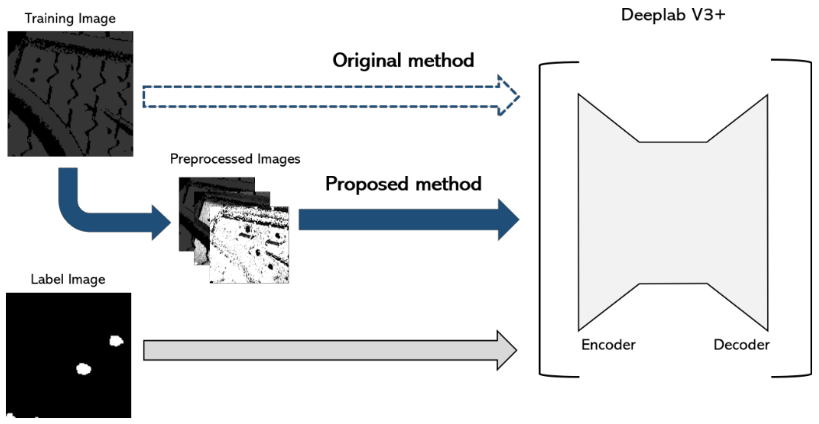 Applsci 11 10376 g001 550