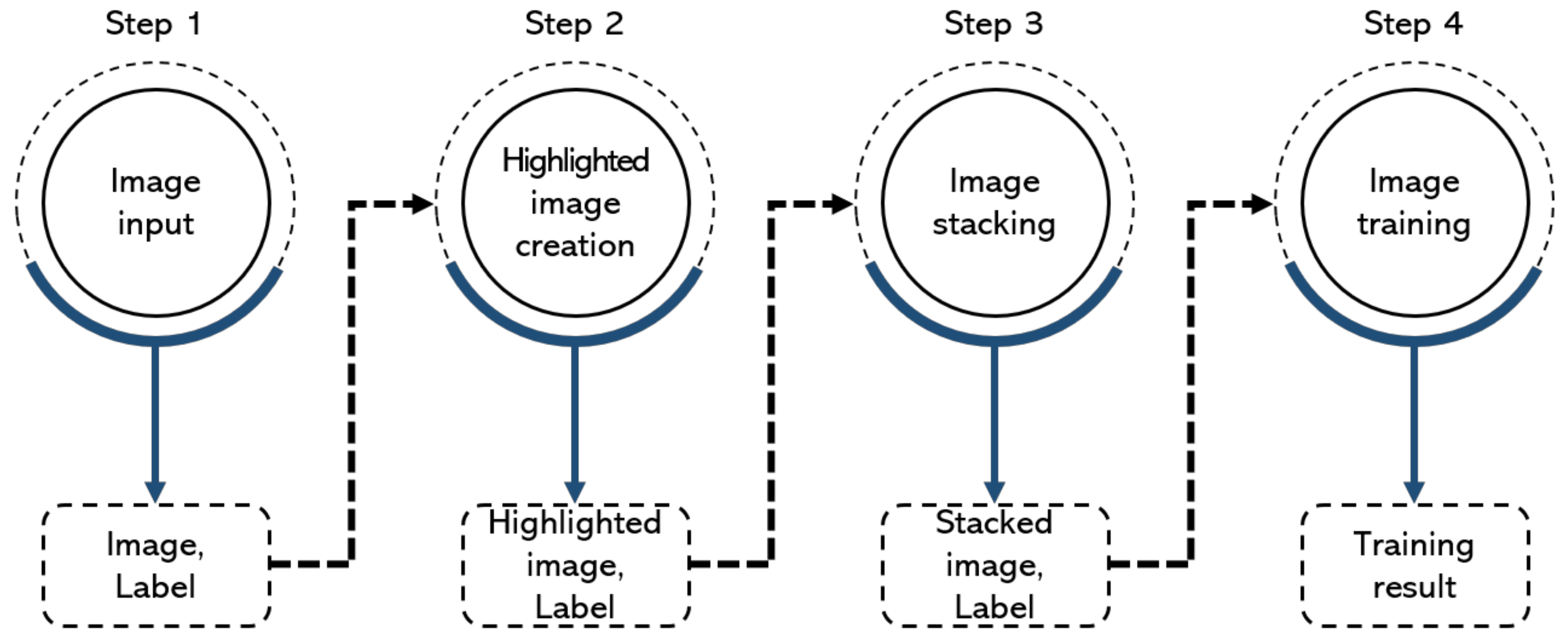 Applsci 11 10376 g002 550