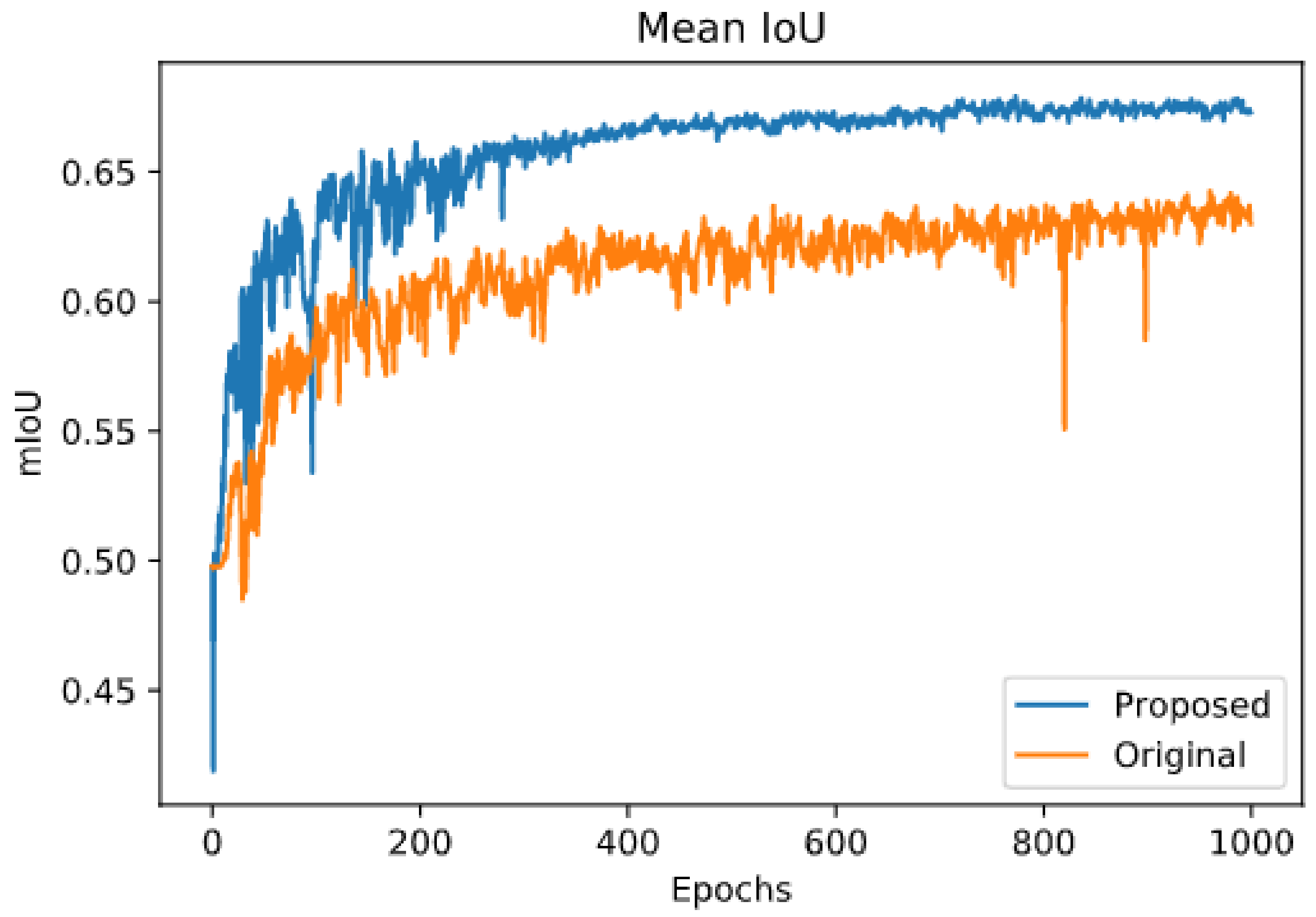 Applsci 11 10376 g013 550