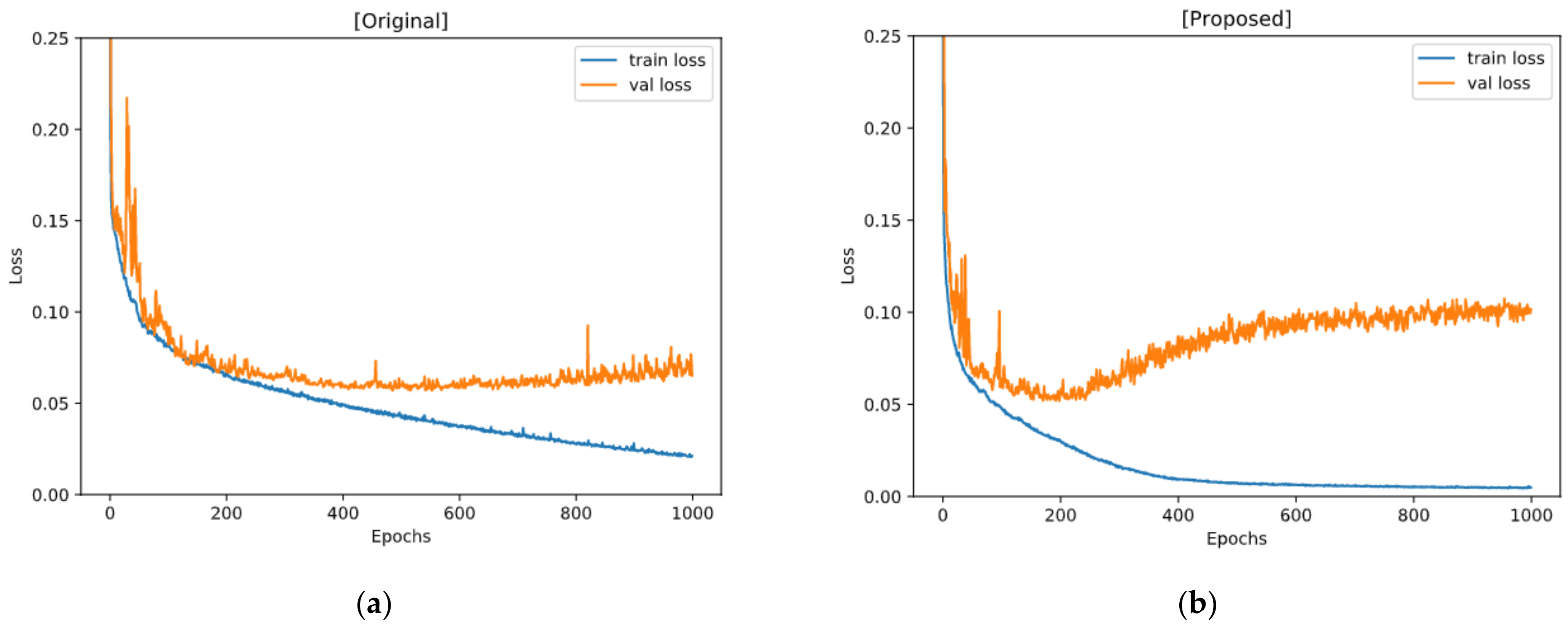 Applsci 11 10376 g015 550