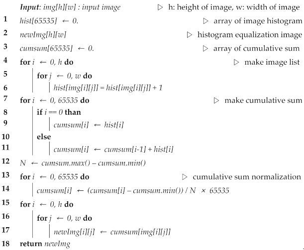 Applsci 11 10376 i001