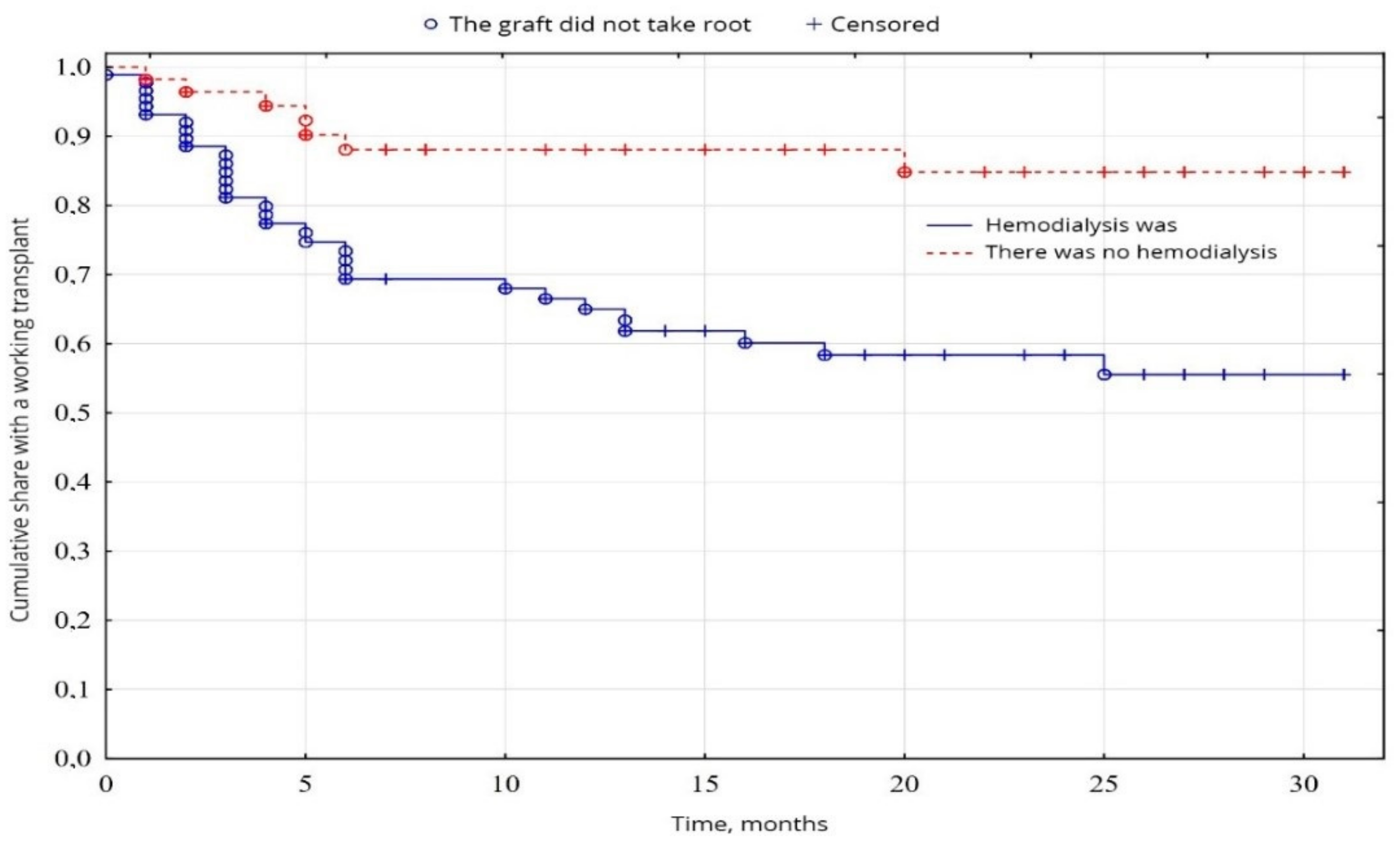 Applsci 11 10380 g003 550