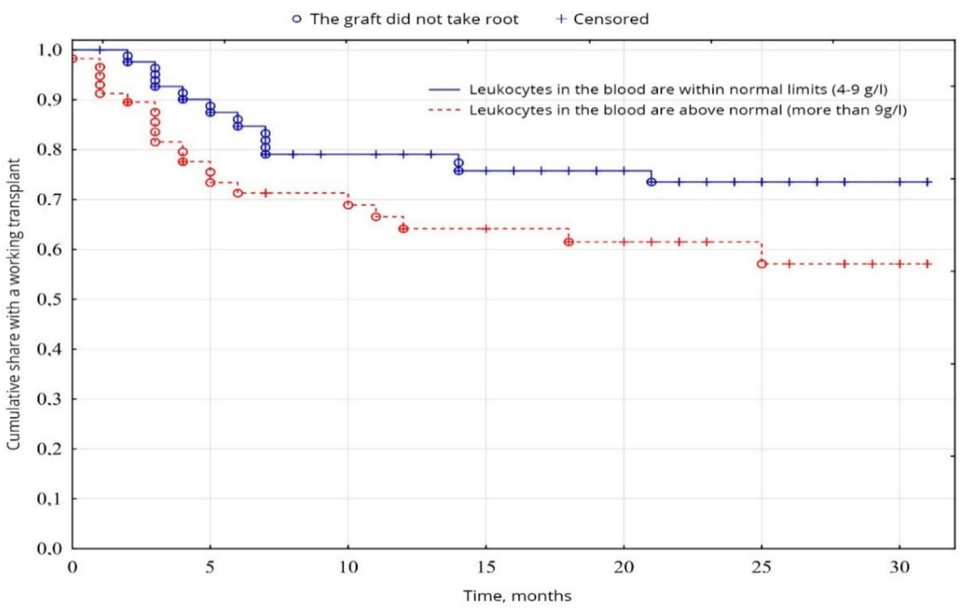 Applsci 11 10380 g004 550
