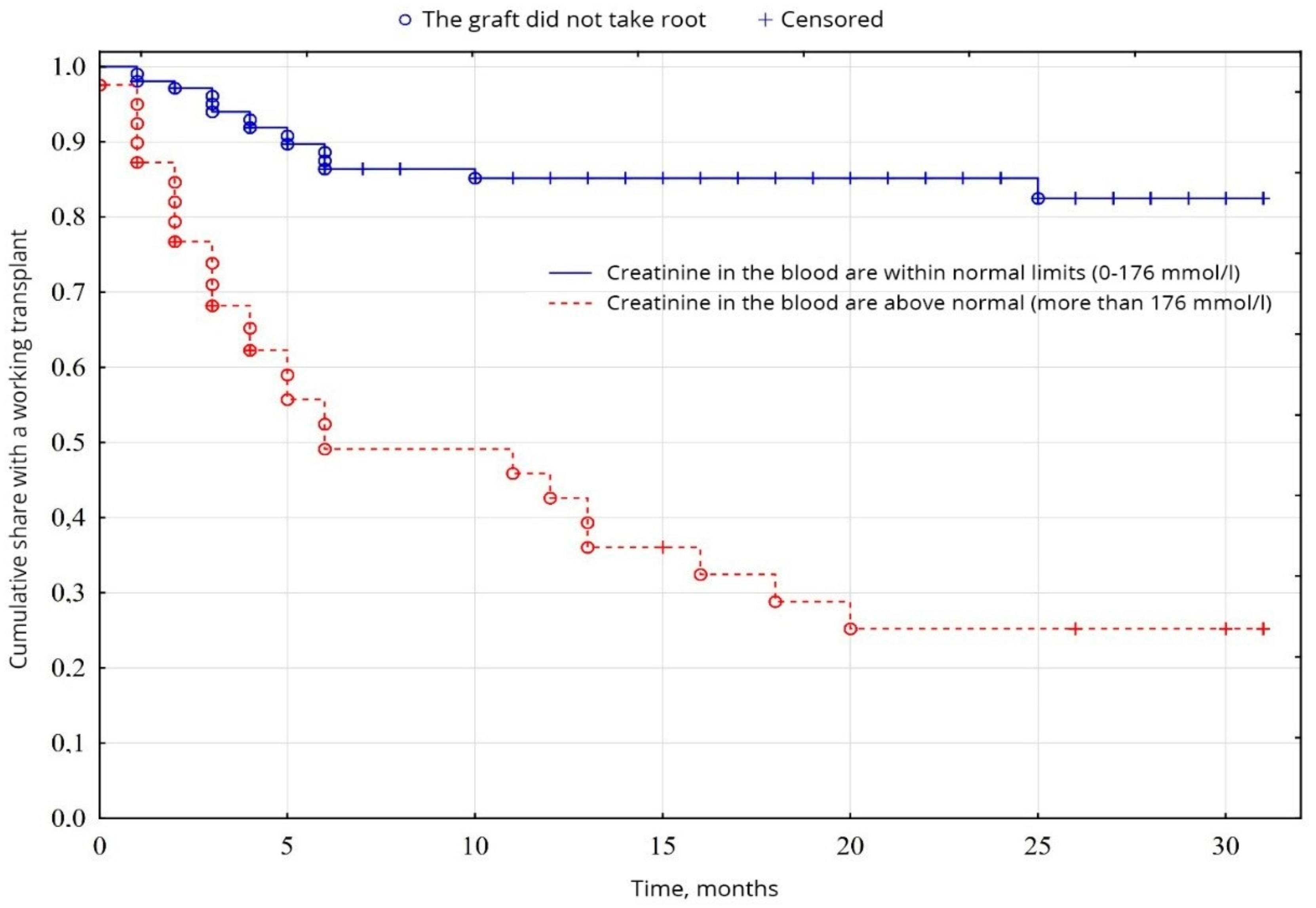 Applsci 11 10380 g005 550