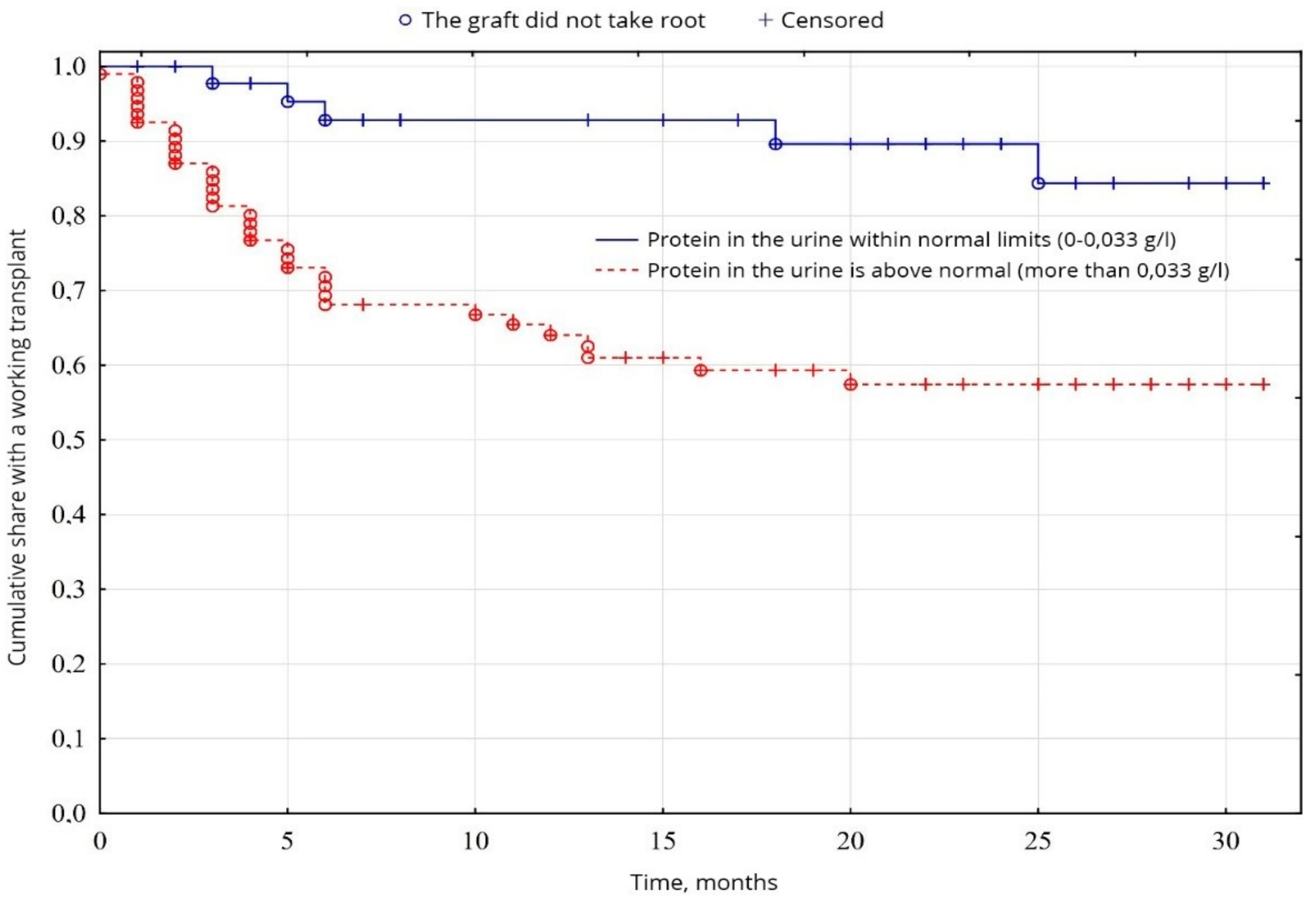 Applsci 11 10380 g007 550